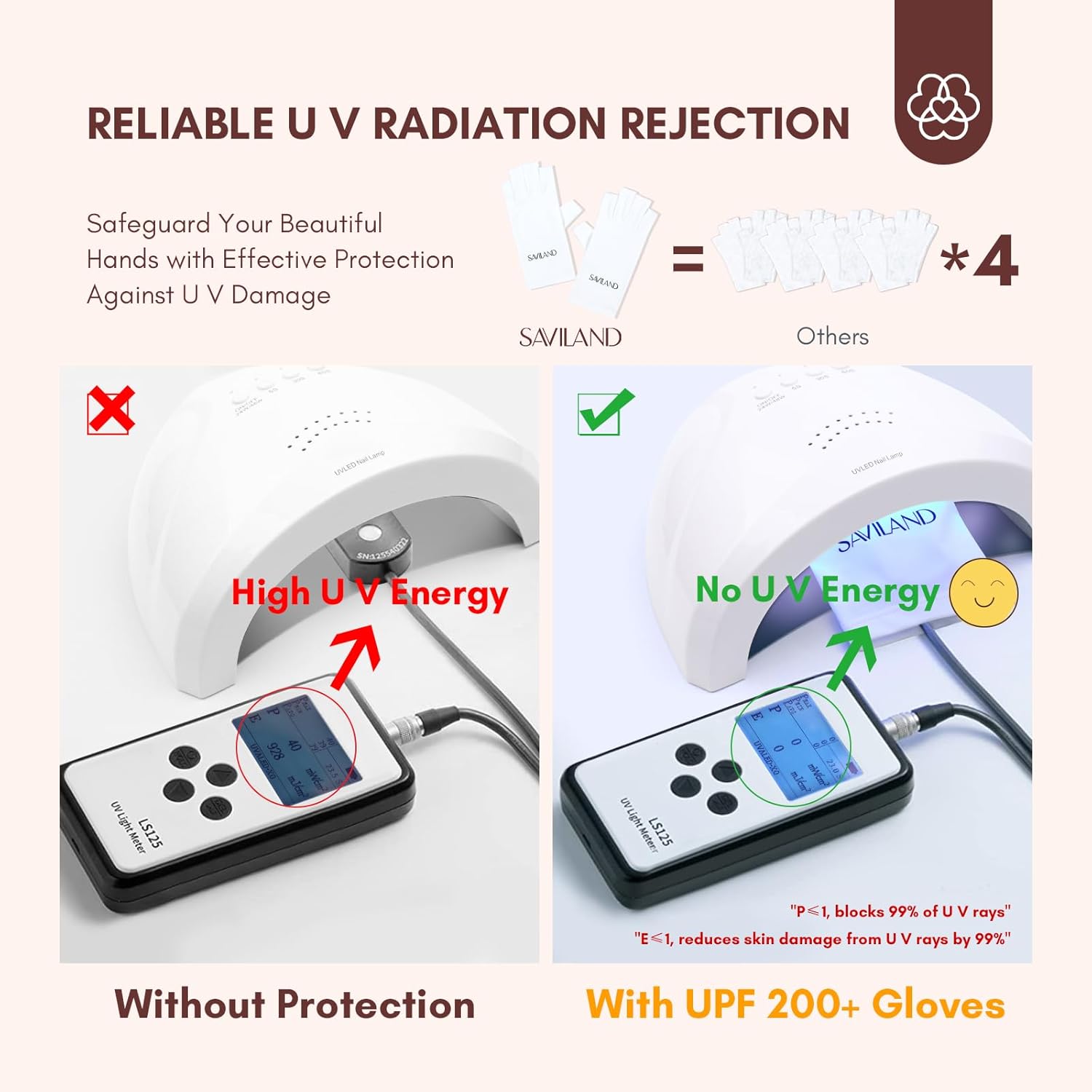 Thumbnail 5 de Saviland U V Shield Handschuhe für Nägel – fingerlose UPF-200+ UV-Schutz-Handschuhe