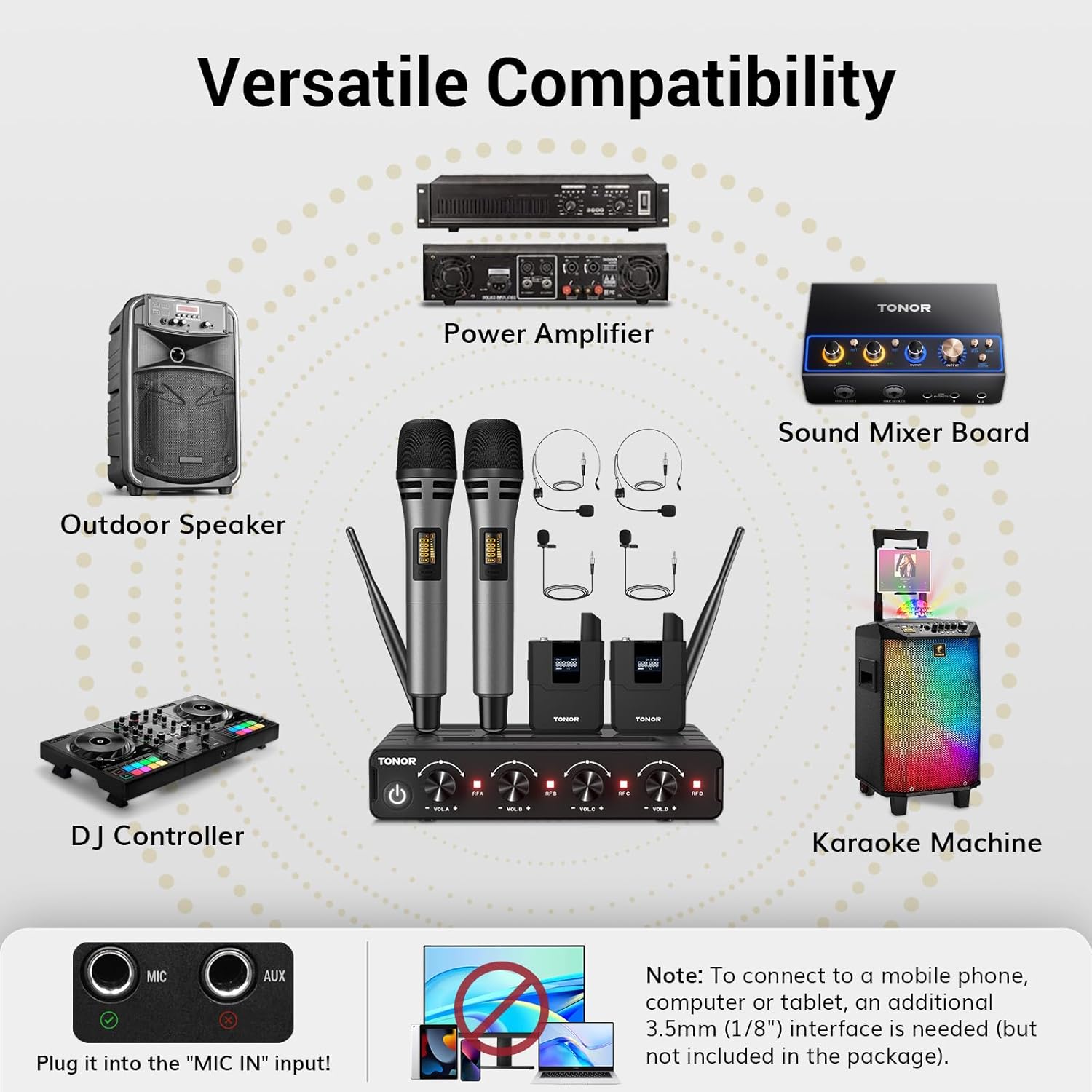 Detalle 2 de TONOR Wireless Microphone System 200ft Range