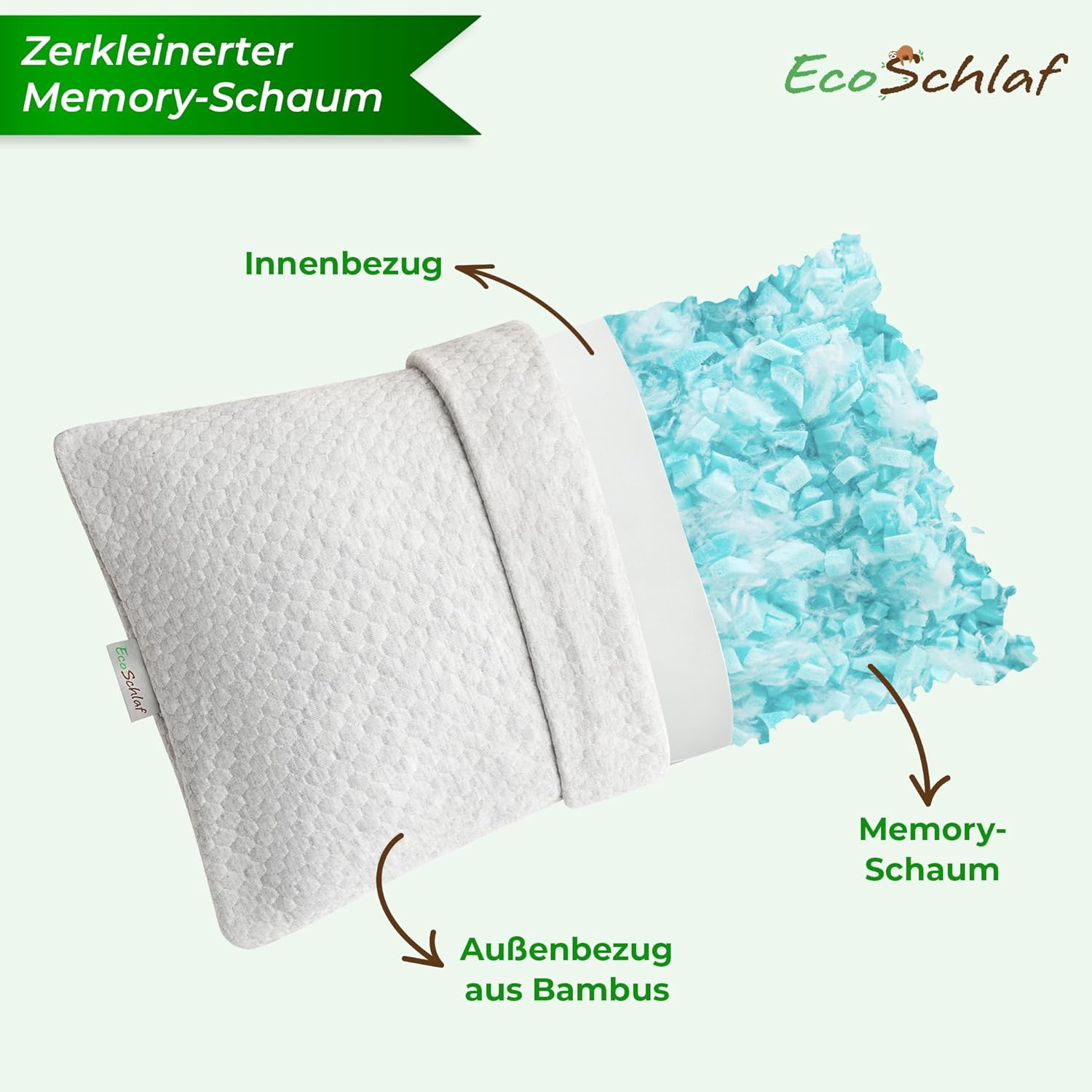 Detalle de EcoSchlaf TravelBuddy Reisekissen – kompaktes Memory-Foam Nackenkissen für unterwegs