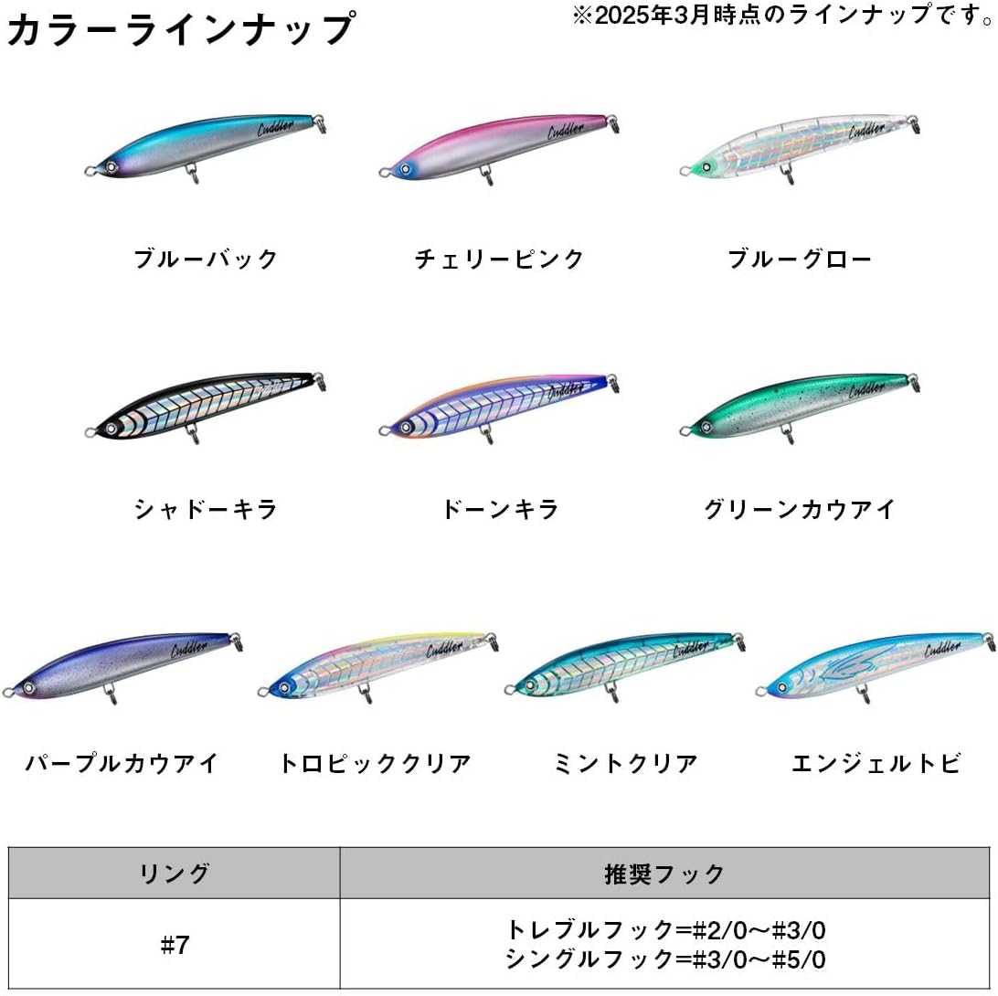 Detalle de ダイワ ソルティガ カドラー 160F/185F/200F ダイビングルアー