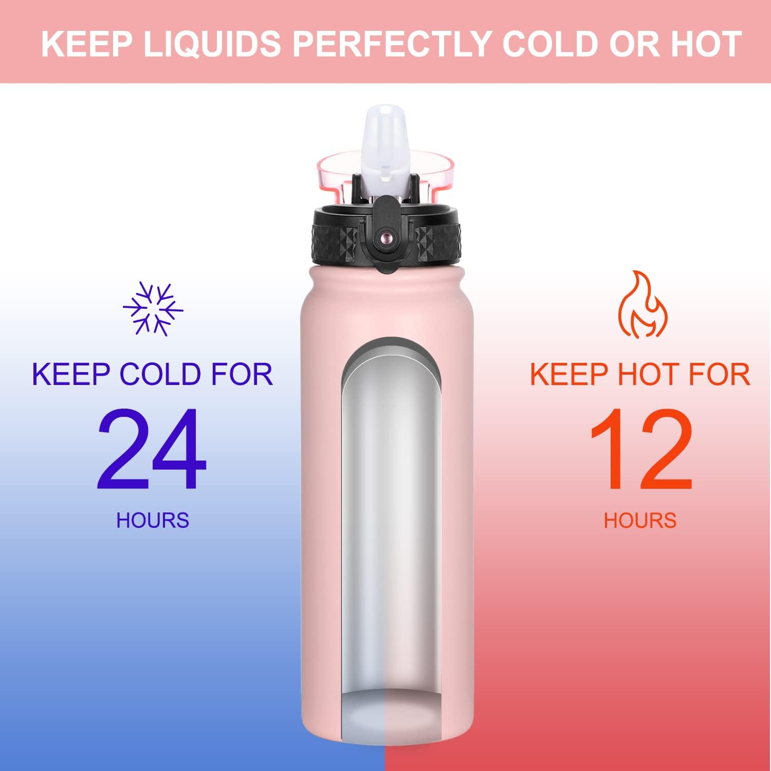 Detalle de GOPPUS 600ml stainless water bottle with straw 💧