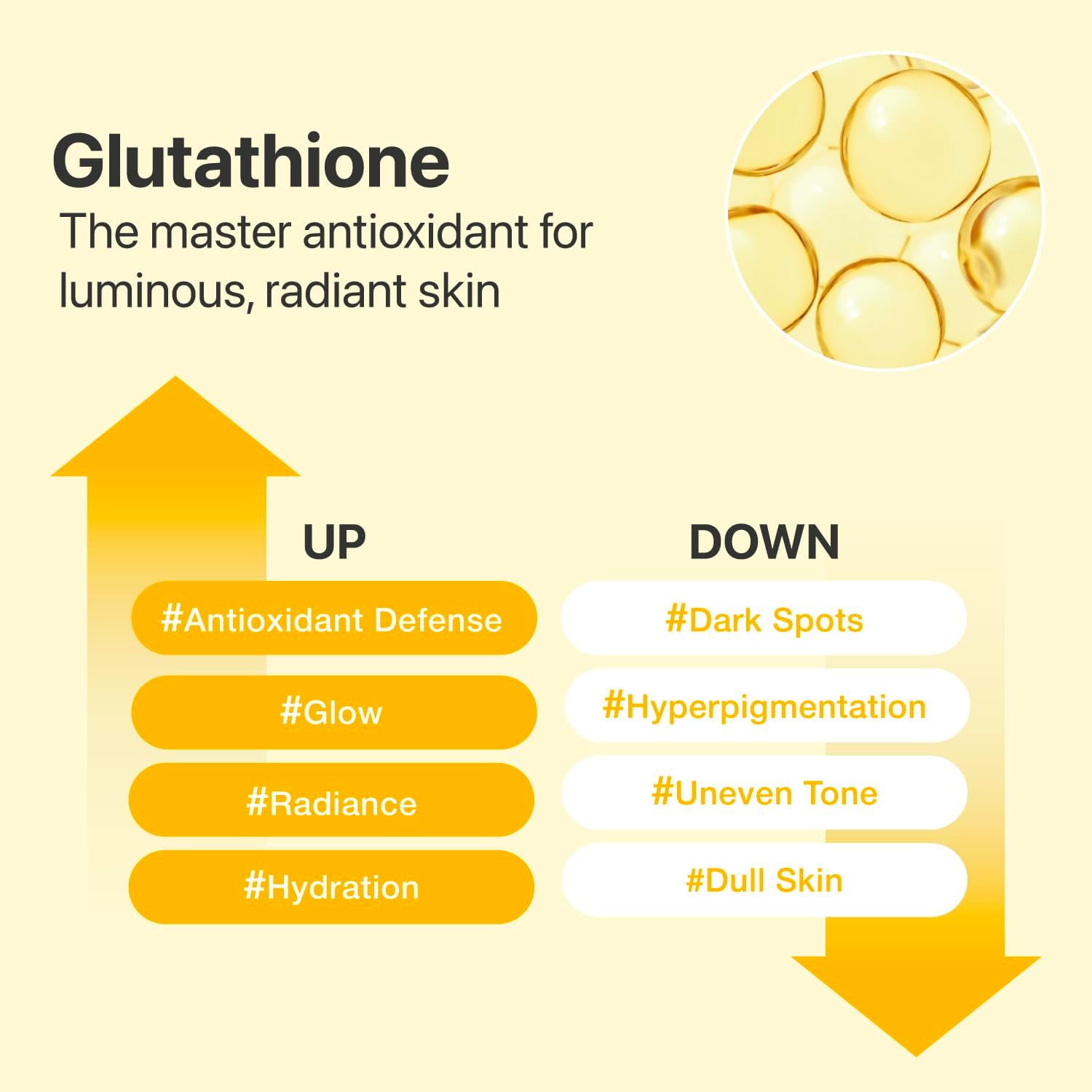Detalle de Numbuzin No.5 Suero: concentrato vitaminico con glutatione per uniformare le macchie