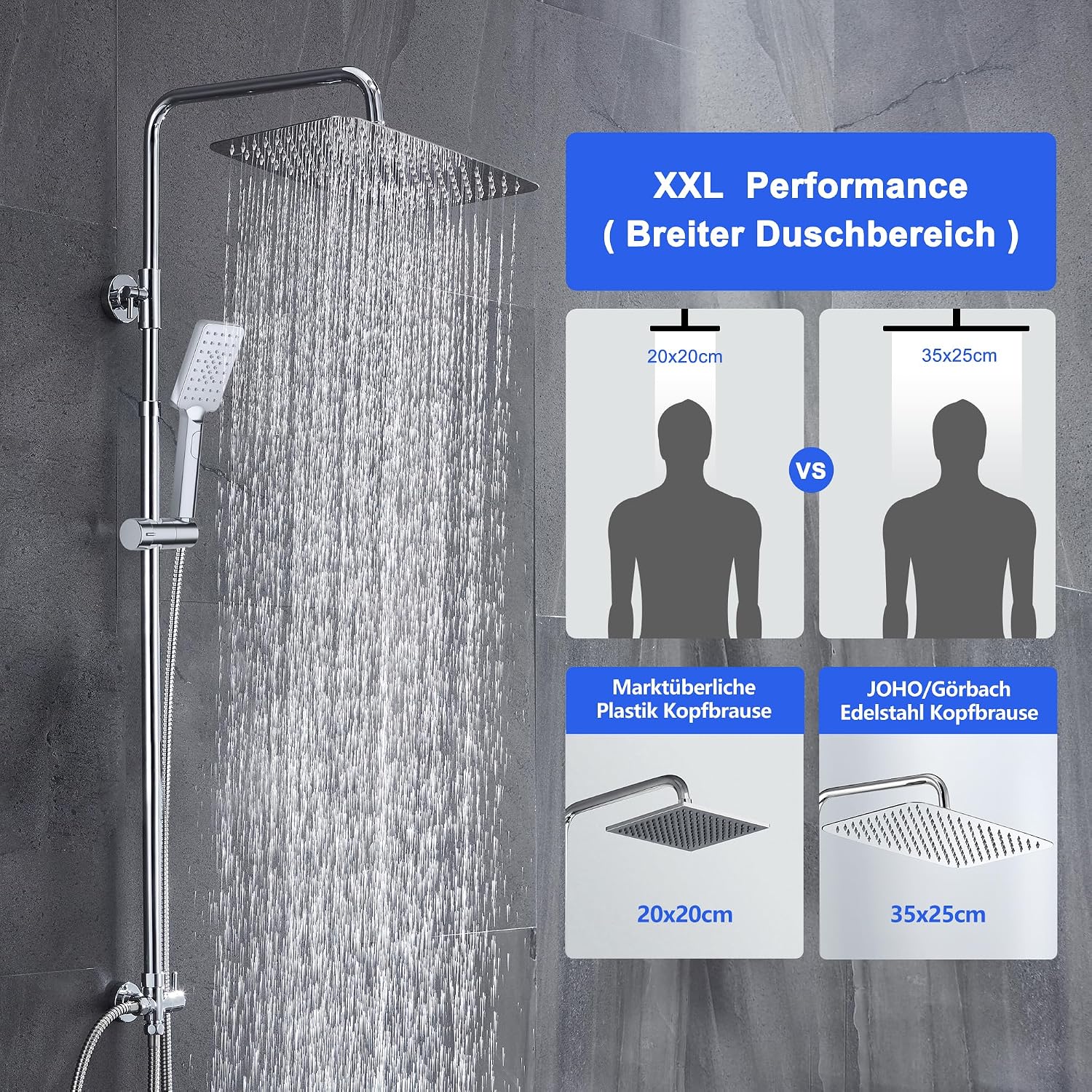 Thumbnail 1 de JOHO Edelstahl Duschset Regendusche XXL