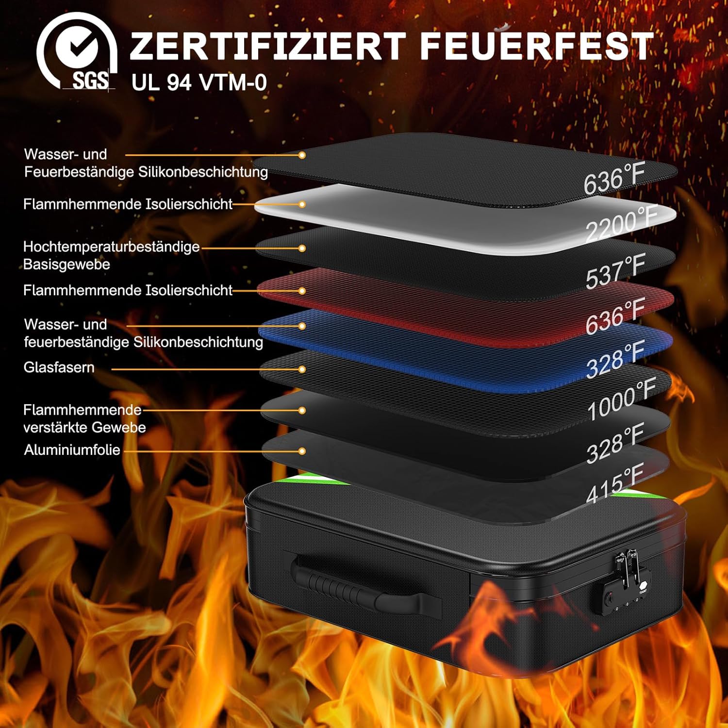 Thumbnail 1 de Noiposi Feuerfeste Dokumententasche 38 cm 📁