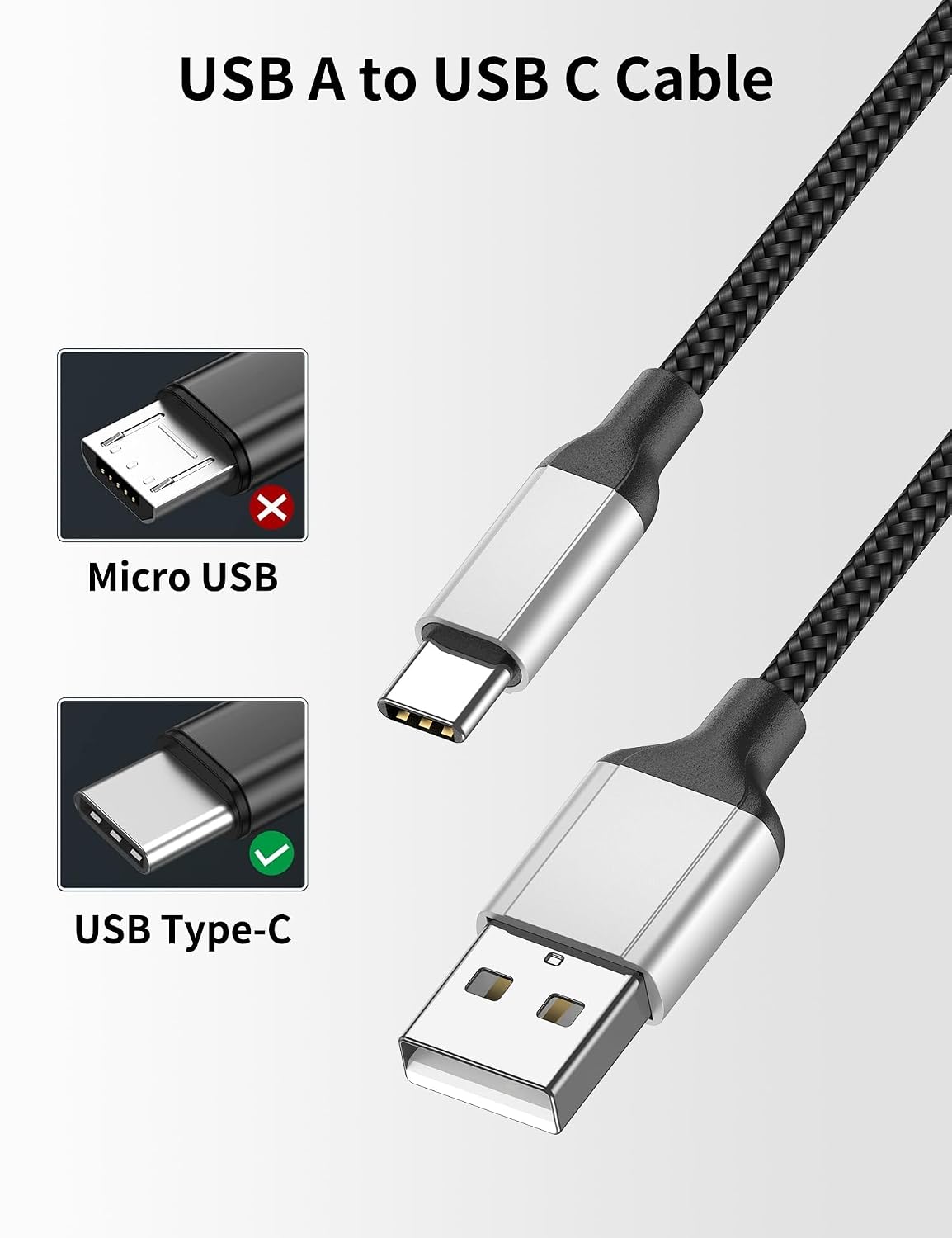 Thumbnail 1 de Acecene 60cm USB A to USB C Cable – 3 Pack, 3A Fast Charging (60W) for iPhone, Android, and more