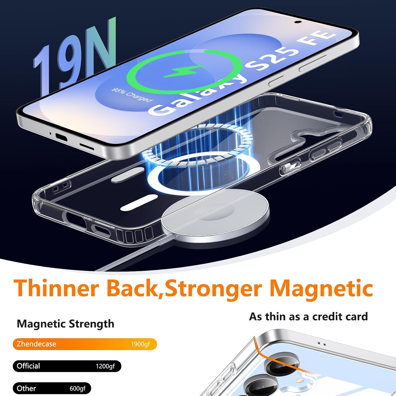 Thumbnail 1 de Zhendecase S25 FE Magnetic Case 12FT