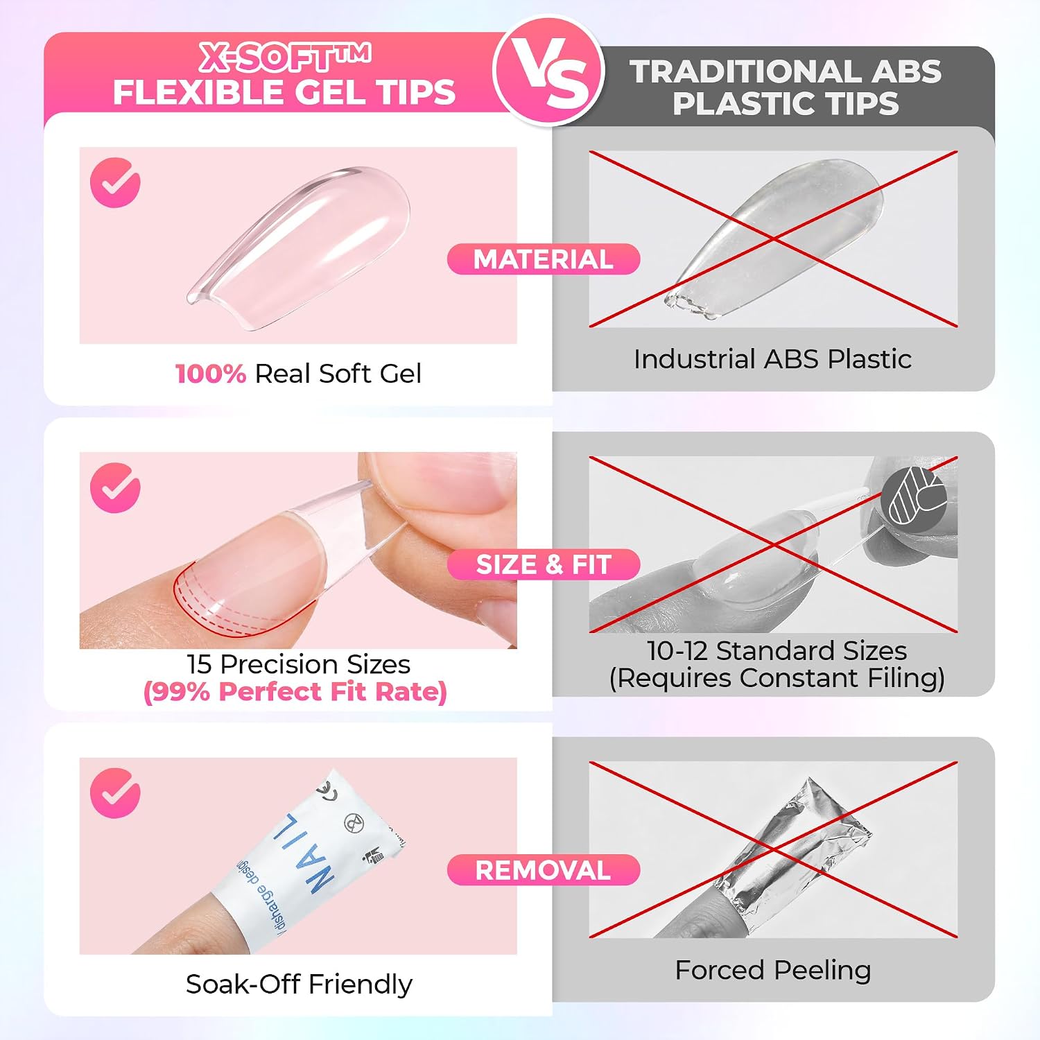 Thumbnail 5 de Luckyfairy Coffin Nail Tips, 15 Sizes