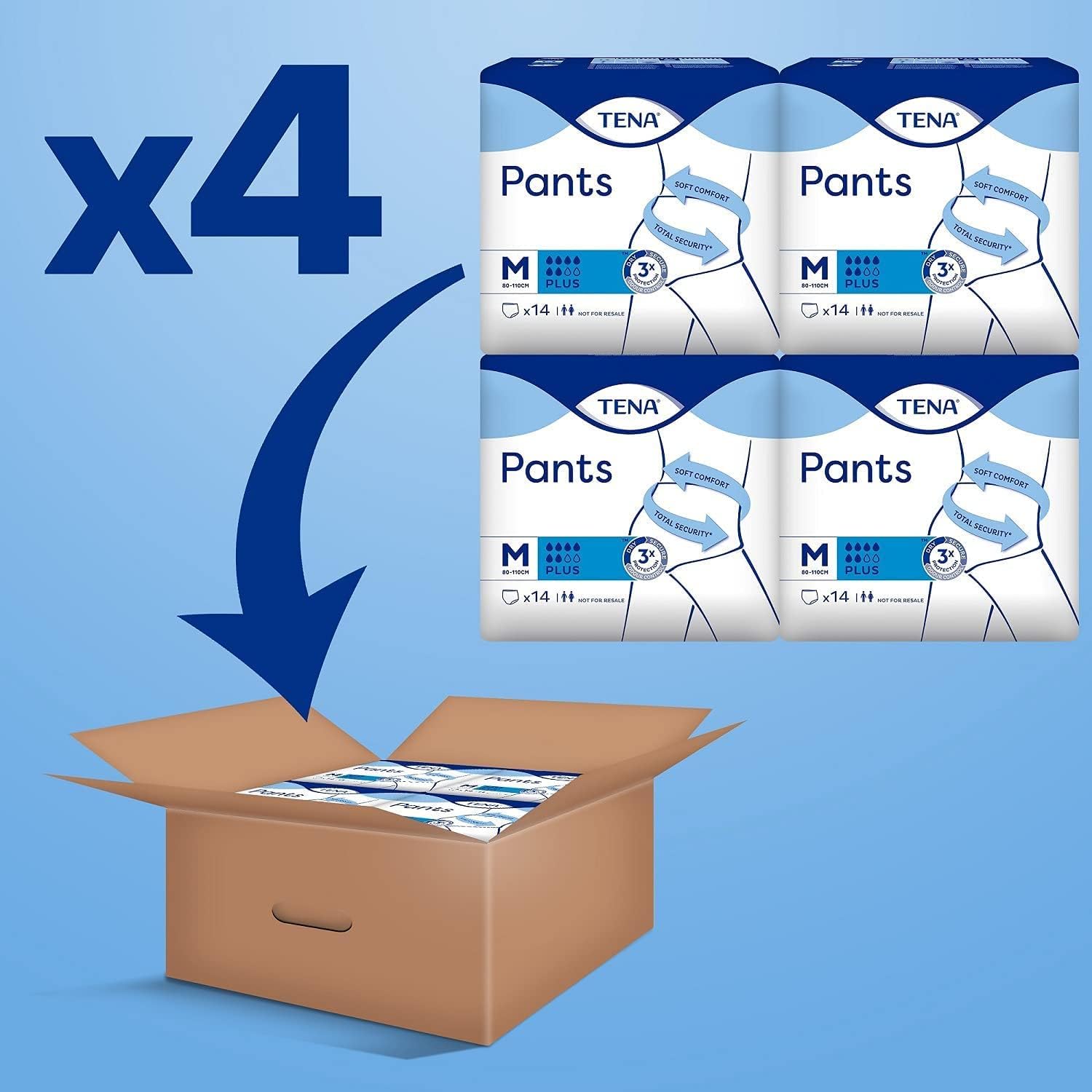 Detalle 2 de TENA Unisex Pants Plus Medium 56-pack incontinence trousers 🩲