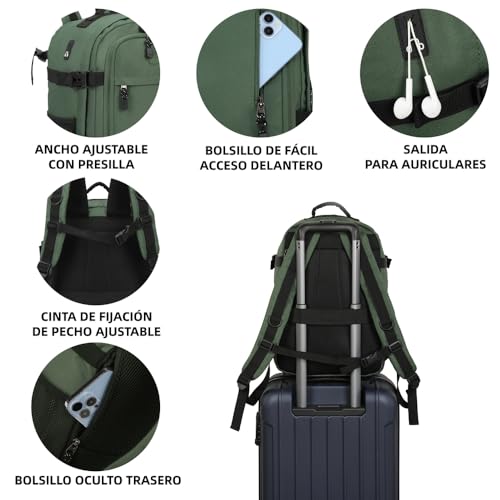 Detalle de Mochila de cabina RayKong 40x20x25 cm (20L) – impermeable y resistente para viaje y uso diario