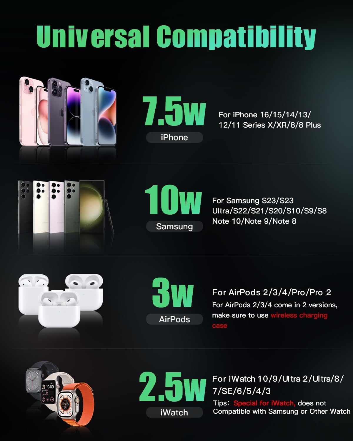 Thumbnail 4 de JARGOU 3-in-1 Wireless Charging Station for iPhone 17 Pro Max