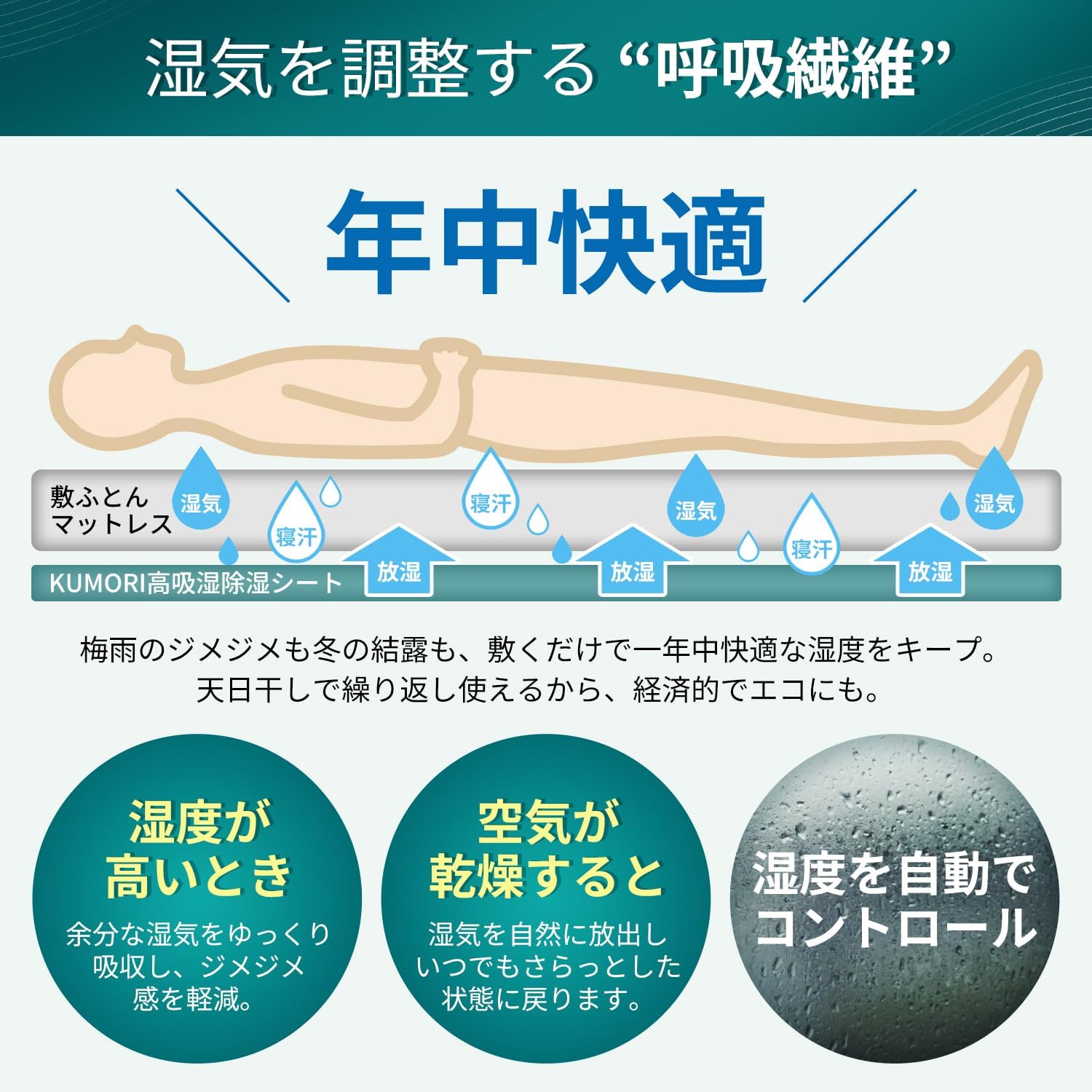 Detalle 2 de クモリ(Kumori) 寝具用除湿シート セミシングル 80×120cm・吸湿センサー付き