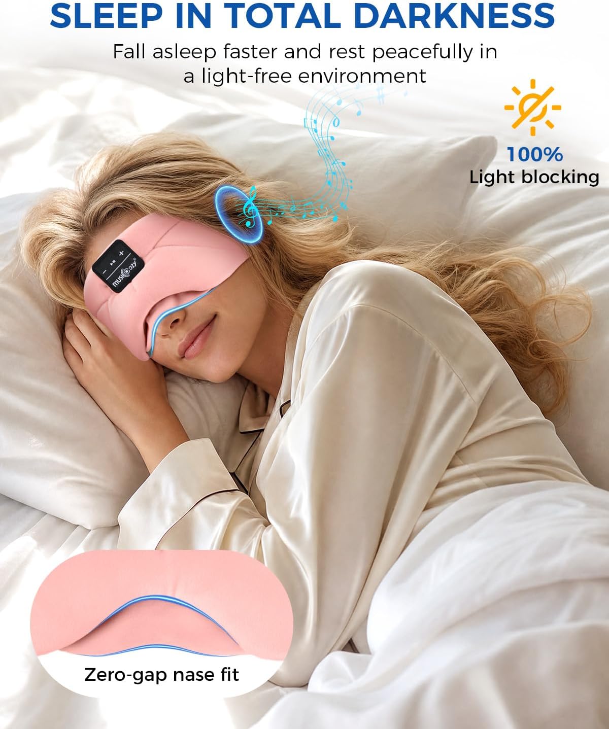 Detalle de MUSICOZY Sleep Mask Headphones: 100% Blackout Bluetooth Eye Mask with Ultra-Thin Speakers