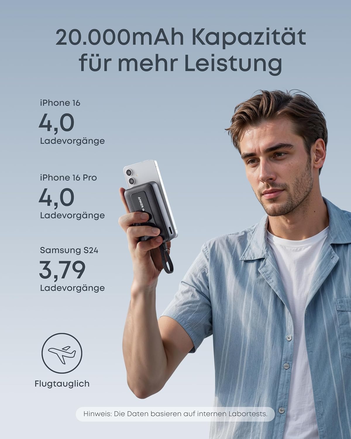 Detalle de Anker Zolo Powerbank 20000mAh, 30W Max mit integriertem USB-C-Kabel