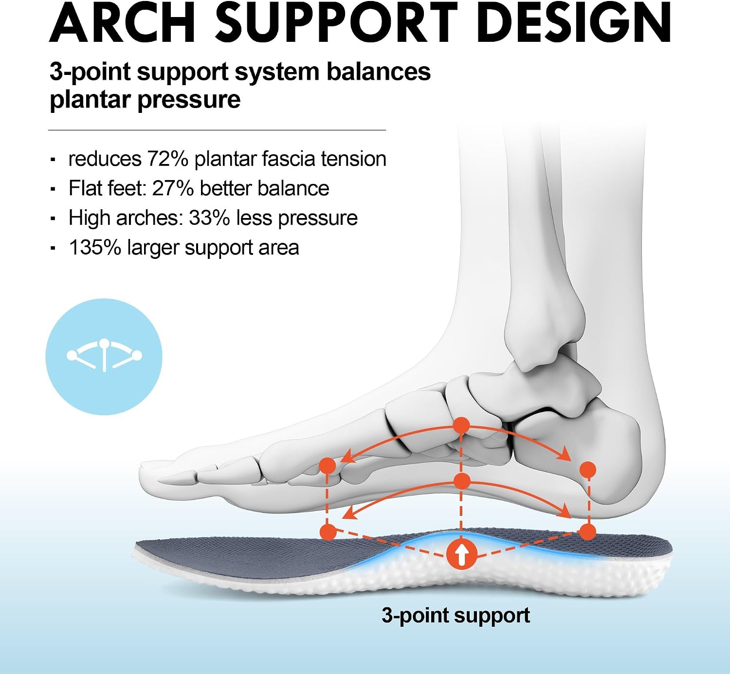 Thumbnail 3 de JACKSHIBO Wide Toe Box Sneakers 1.57 in