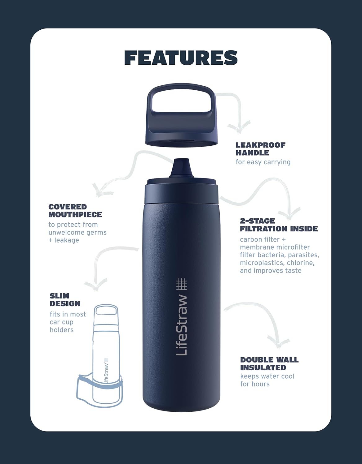 Thumbnail 2 de LifeStraw Go Series Insulated Stainless Steel Water Filter Bottle (18oz) – Laguna Teal
