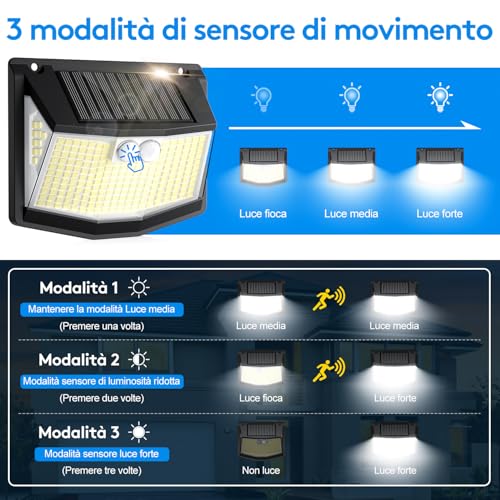 Thumbnail 2 de CZHHMART lampada solare da esterno 248 LED