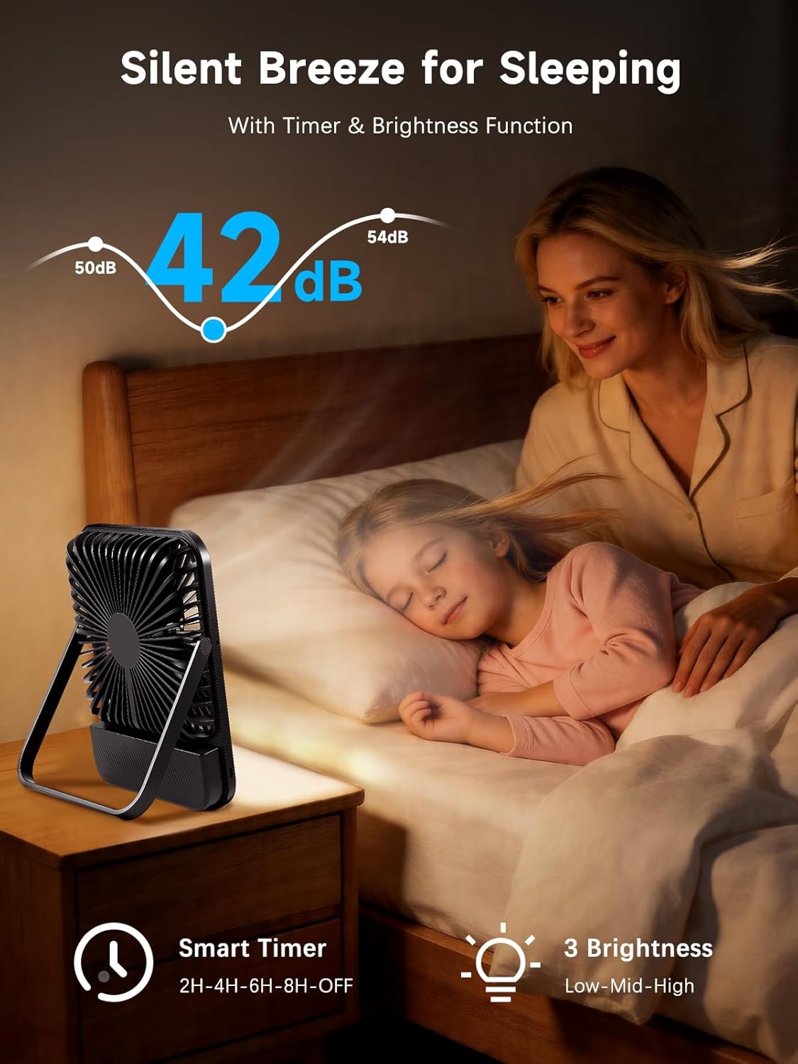 Detalle de Bistfy 10000mAh Camping Ventilator – Ultradünn, 2-in-1 Tischventilator mit Lampe und Akku, 28 Std. Laufzeit