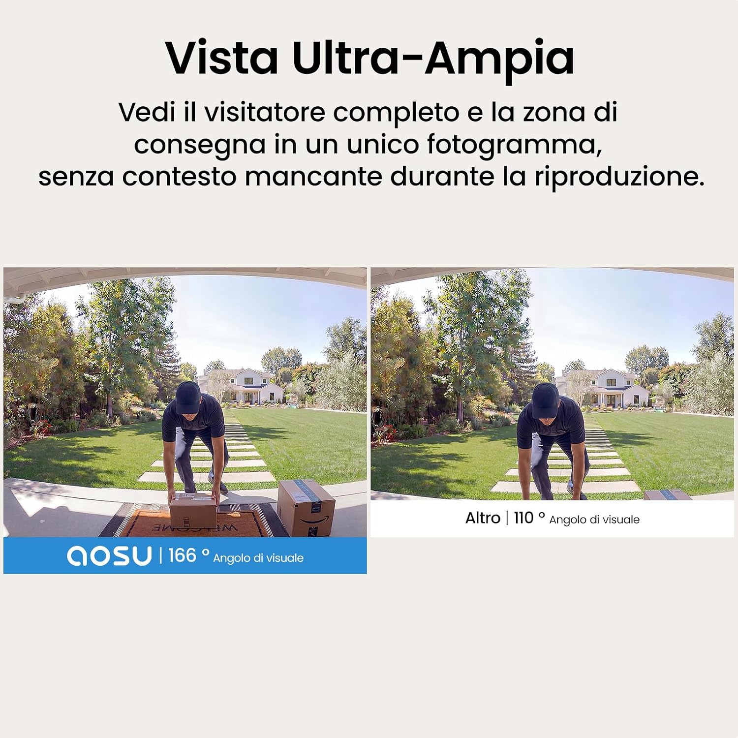 Detalle 2 de aosu Videocitofono senza Fili da Esterno HD 5MP con Alexa, 2.4/5 GHz, Batteria e Rilevatore Radar