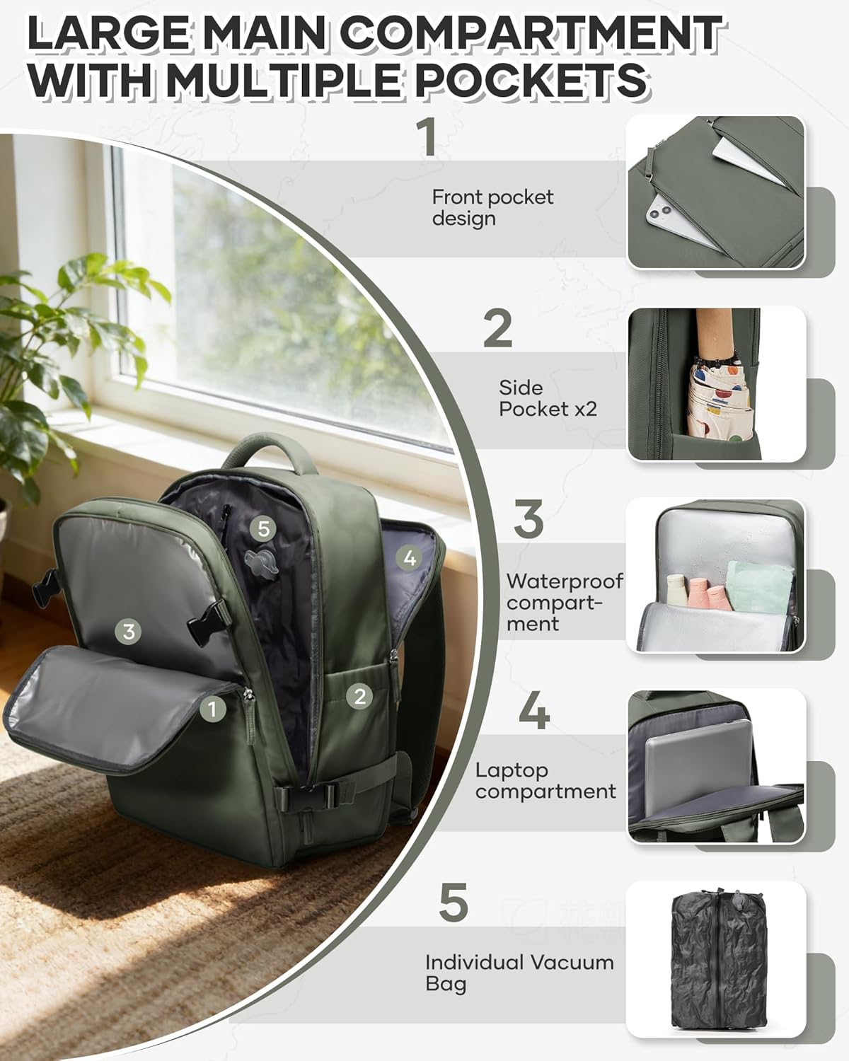 Detalle 2 de BJLFS Vakuum Rucksack mit Pumpe – Handgepäck 40x30x20 cm für Ryanair/Wizzair