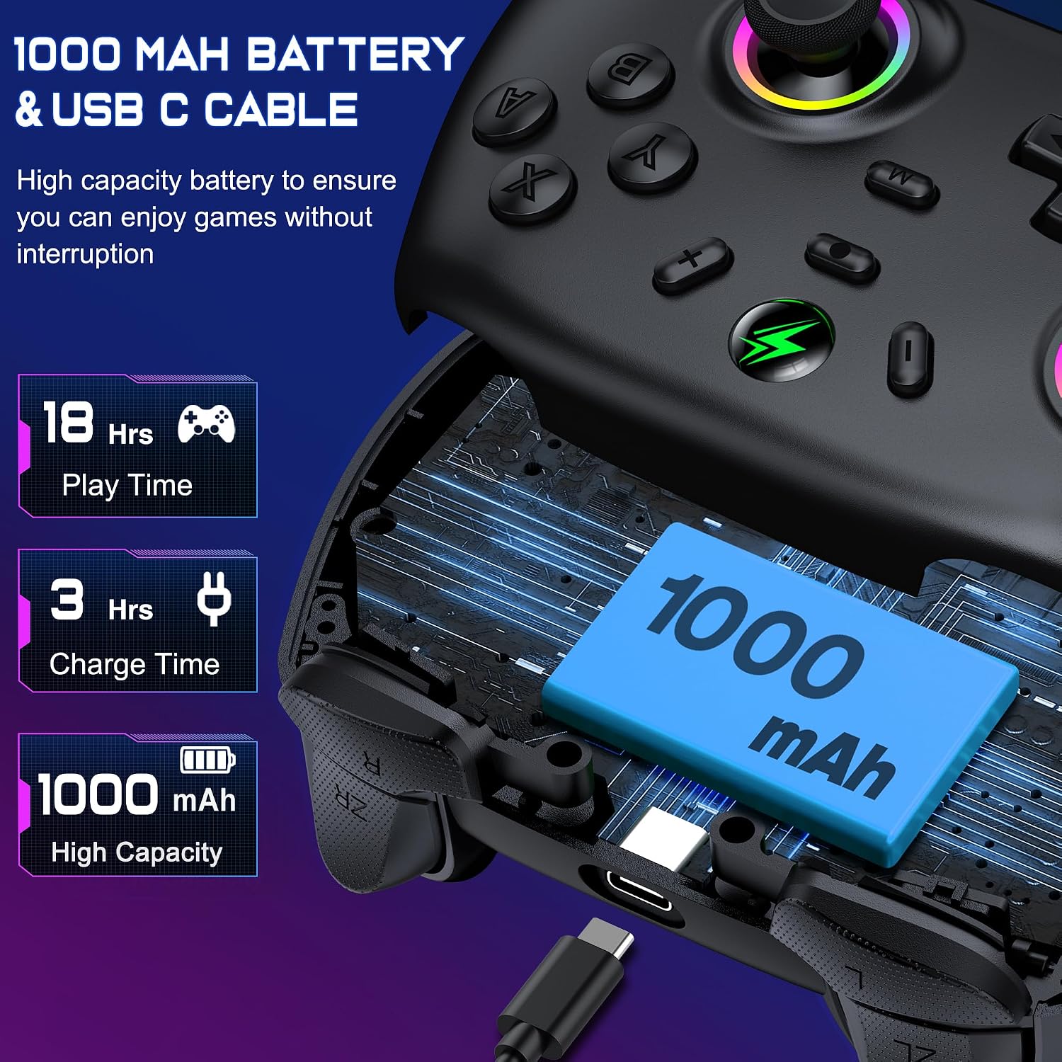 Detalle 2 de BEBONCOOL GAMING Switch Pro controller 1000mAh