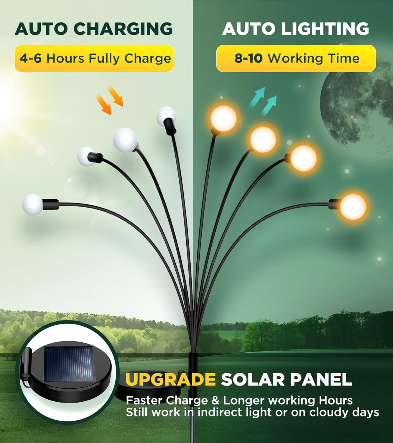 Detalle de ULAIYOHOME Solar Firefly Lights, 8 LEDs