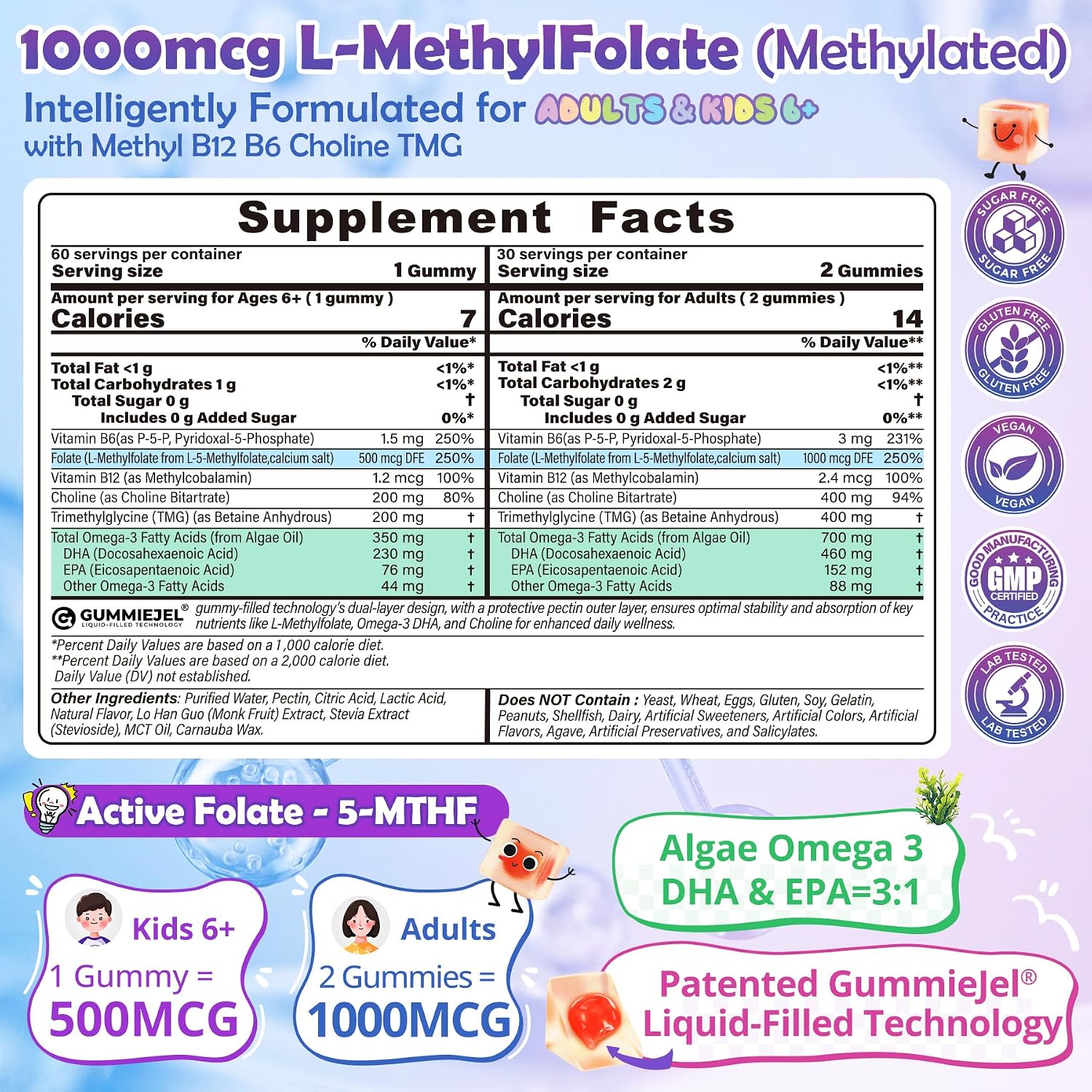 Detalle 2 de L-Methylfolate Gummies 1000 mcg