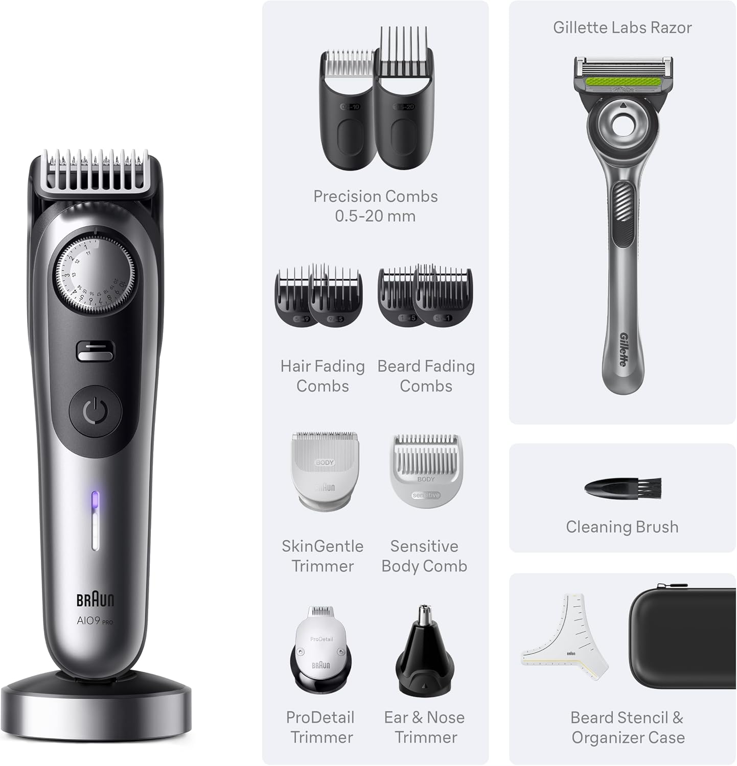 Thumbnail 2 de Braun Series 9 PRO AIO 9570 Beard Trimmer