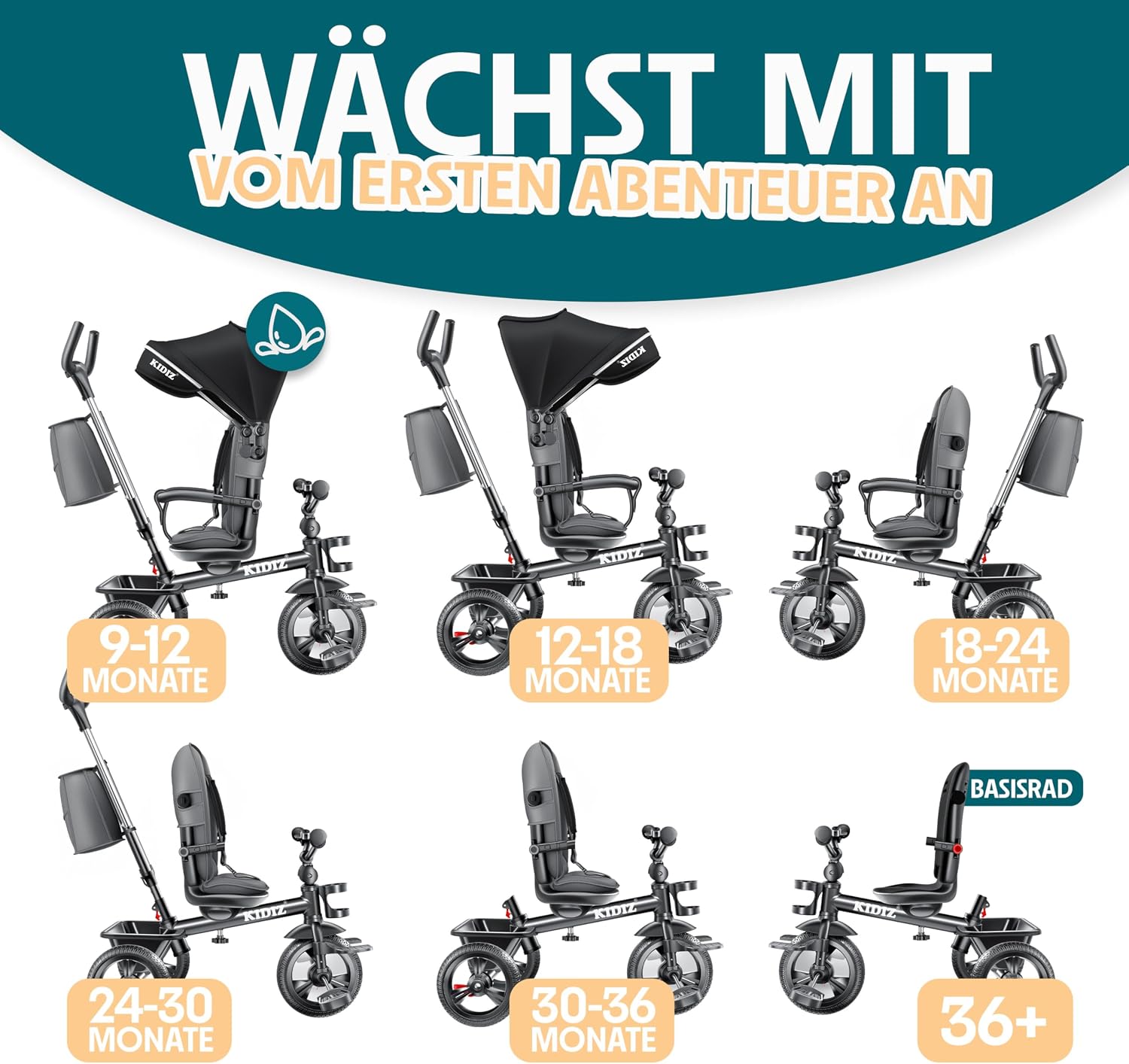 Thumbnail 3 de KIDIZ Dreirad 6in1 Kinderdreirad ab 9 Monaten