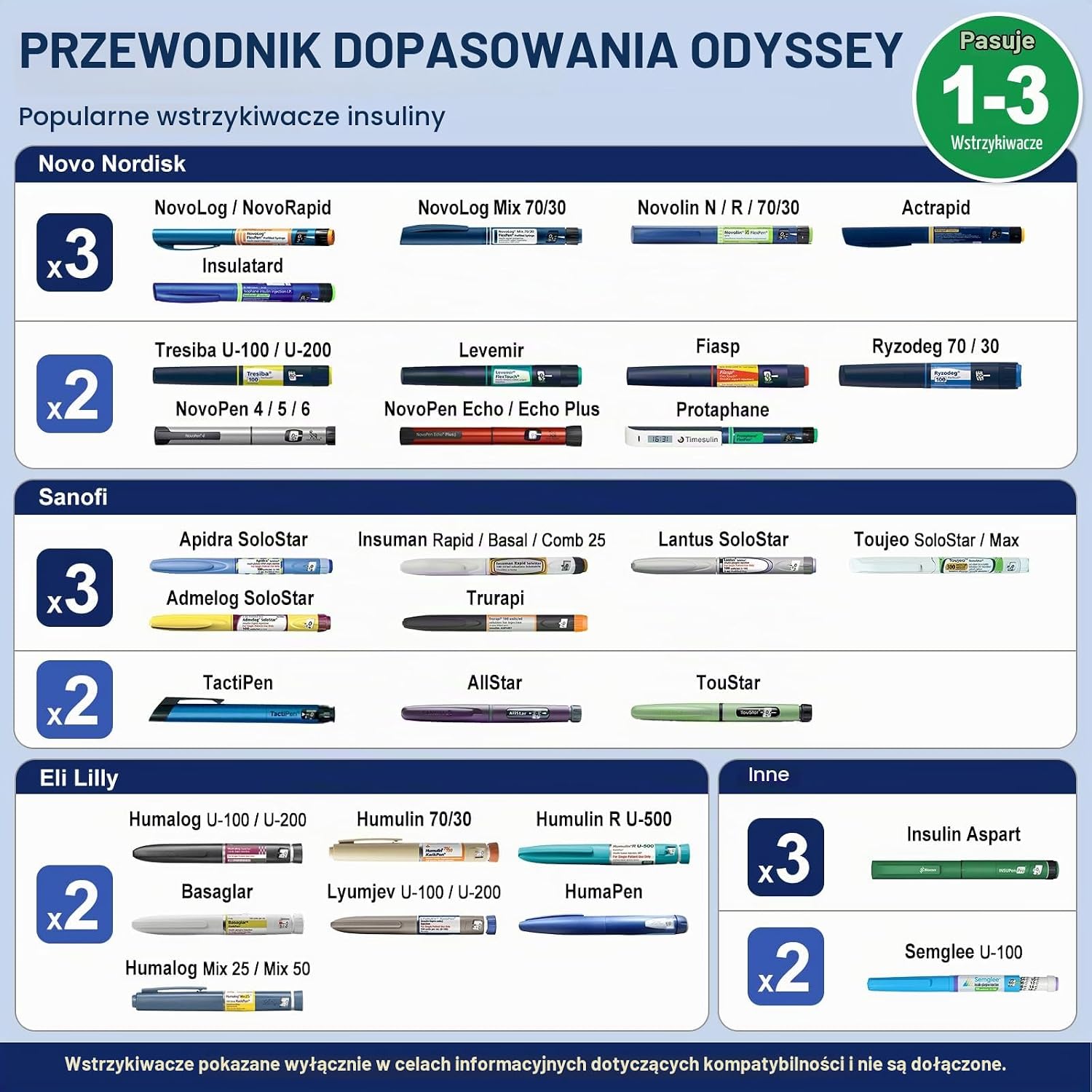 Detalle 1 de DISONCARE DSL320 – chłodzące etui na insulinę z wyświetlaczem LCD