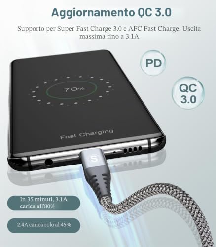 Detalle 2 de Cavo USB C AviBrex Ricarica Rapida 2 Pezzi 2M + 3M in Nylon: compatibilità ampia e design robusto