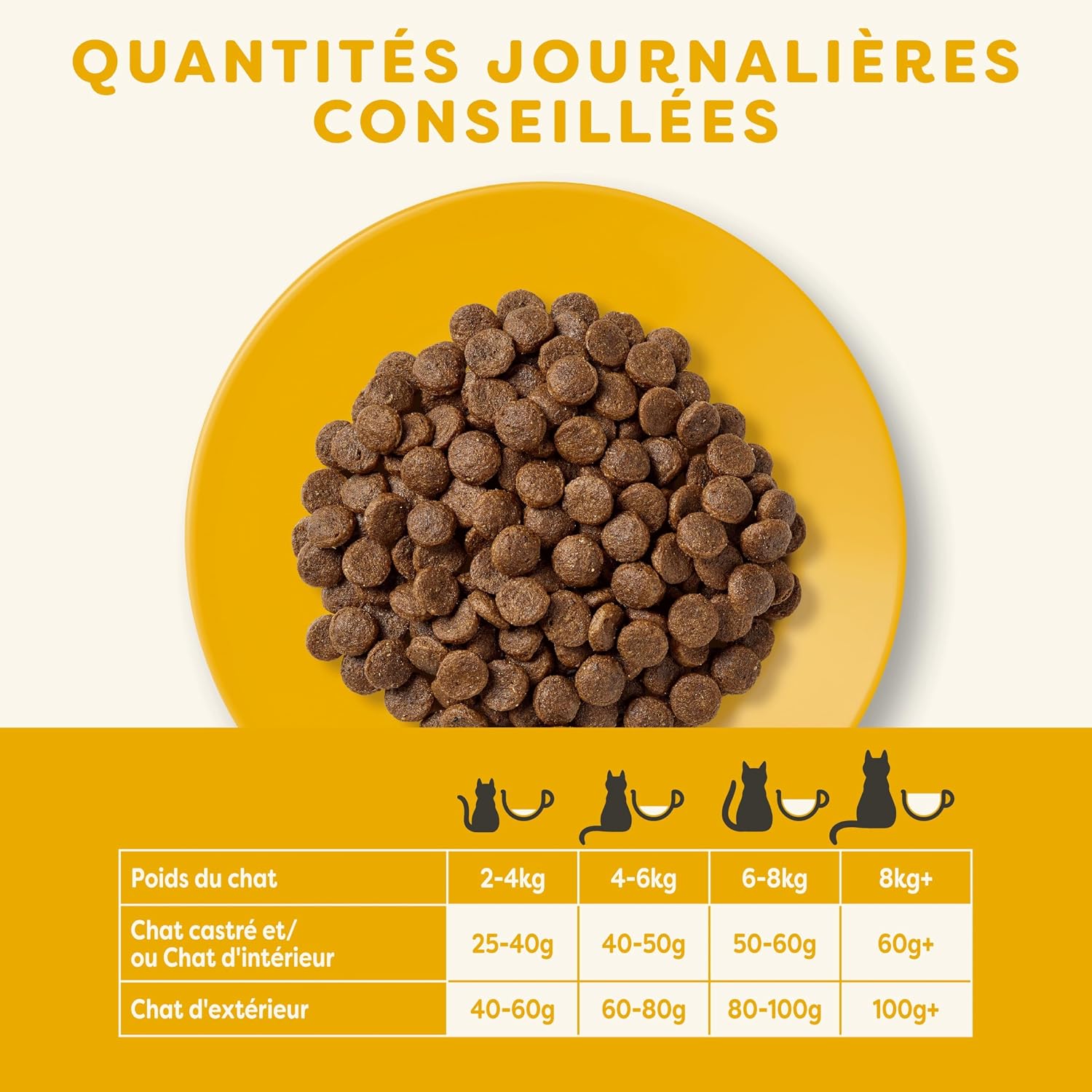 Thumbnail 4 de Applaws Natural – Aliment sec chatons, croquettes au poulet – 7,5 kg