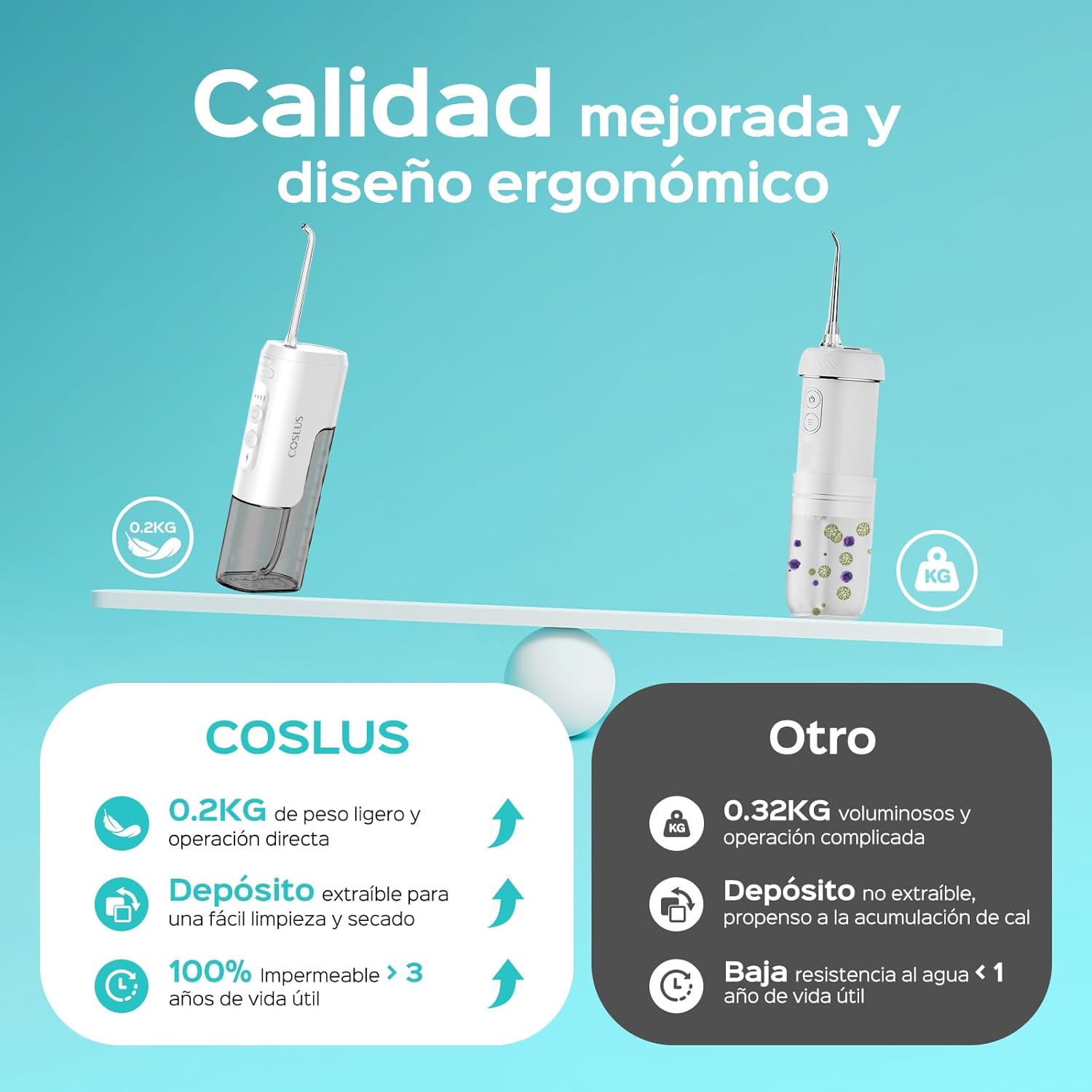 Thumbnail 3 de COSLUS T40 Irrigador Dental Portátil