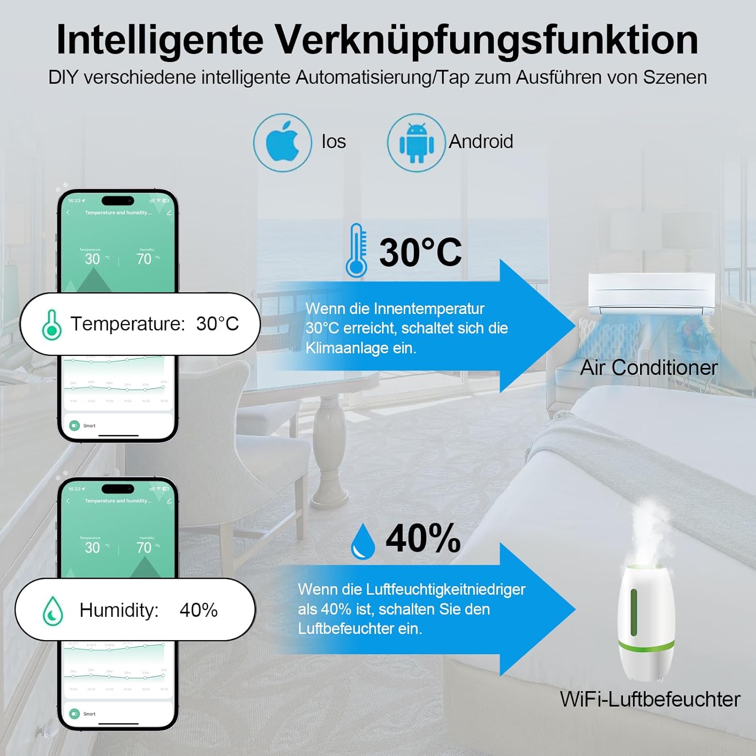 Thumbnail 2 de WIOONI 2er-Set WLAN Thermometer & Hygrometer (WiFi, Smart Life/Tuya-kompatibel) für Gewächshaus, Kühlschrank & Co.