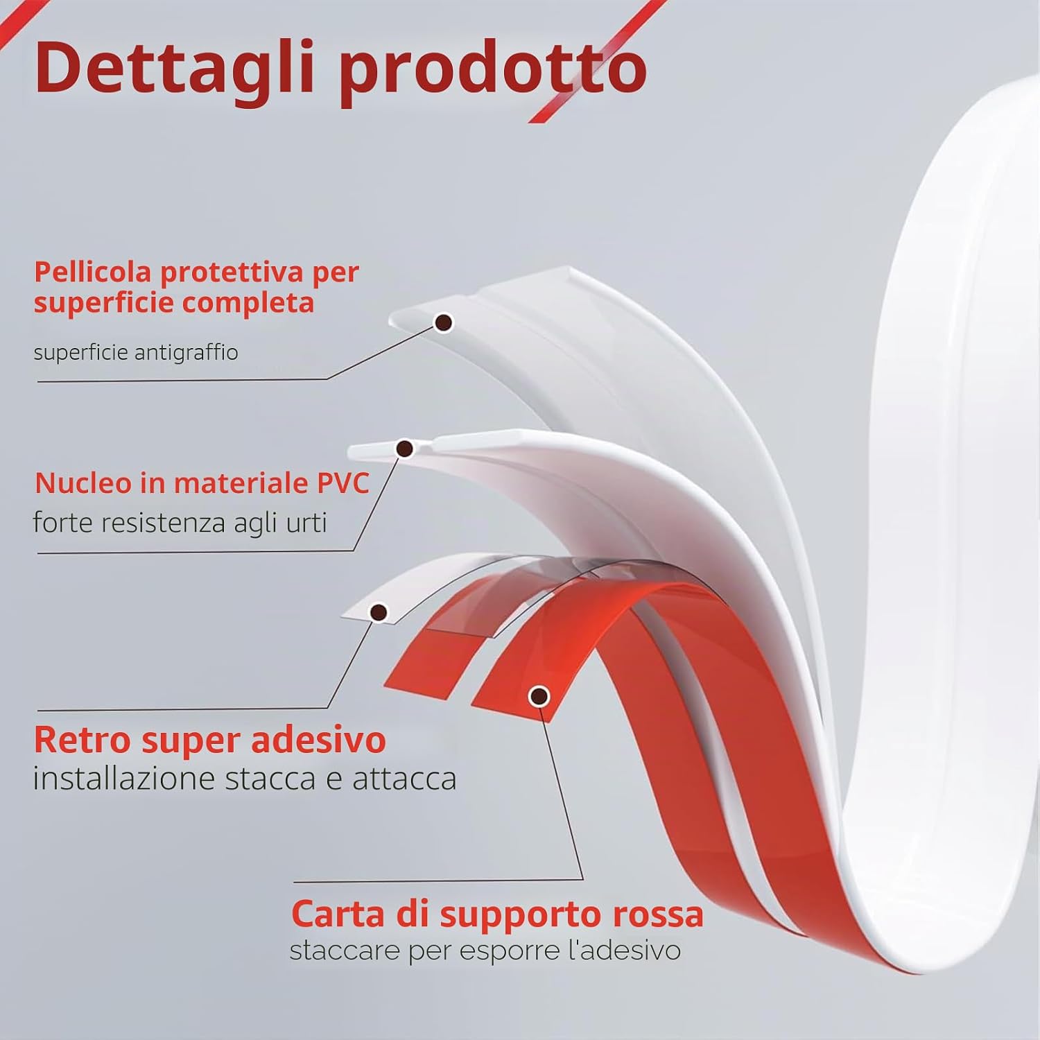 Detalle de Modanatura decorativa autoadesiva Paraspigoli in PVC 4 cm x 4 m — Bianco, angolare interna/estera regolabile