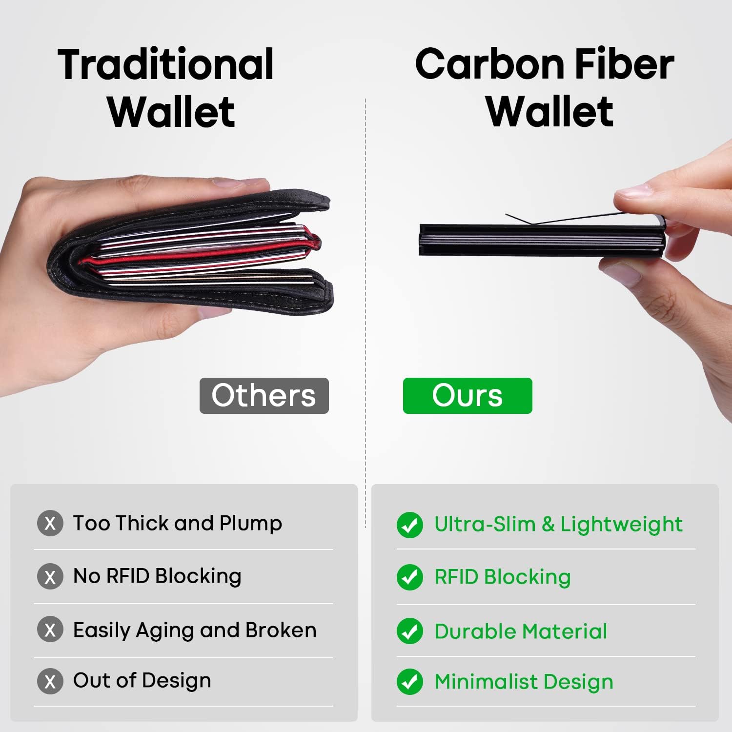 Detalle 2 de RealPlus Carbon Fiber Wallet RFID blocker