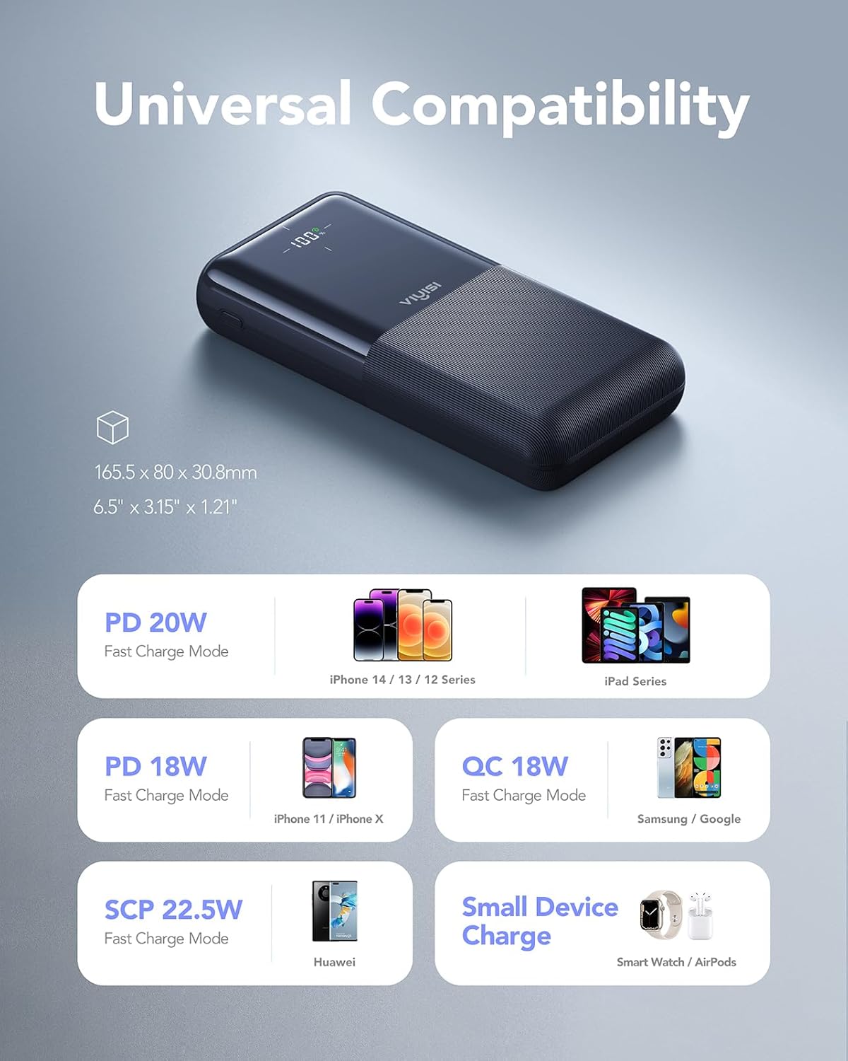 Thumbnail 6 de VIYISI Power Bank 22.5W fast charger with 4 outputs