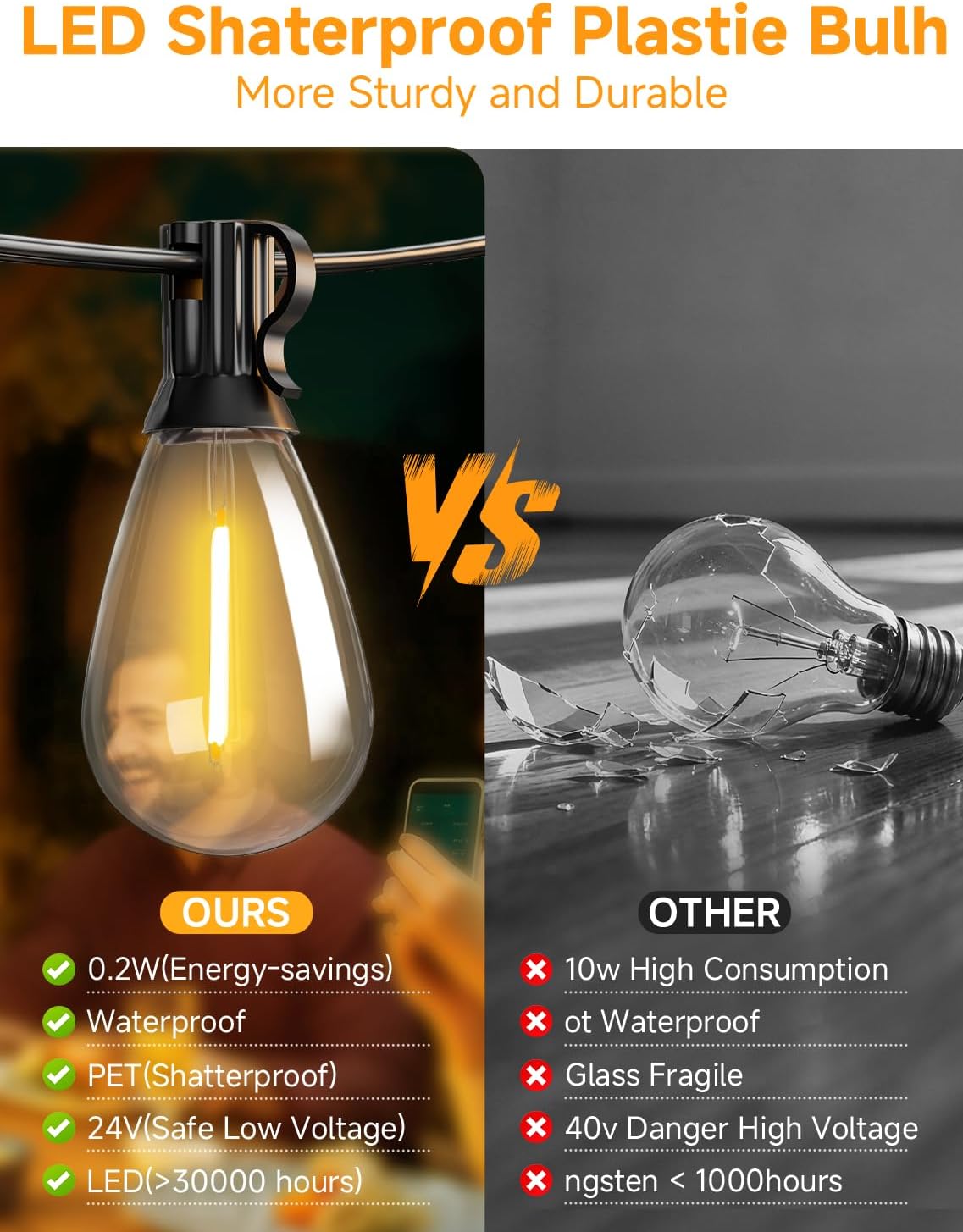 Thumbnail 4 de Likesky 130FT LED Outdoor String Lights with Remote, 2700K, S11 Bulbs