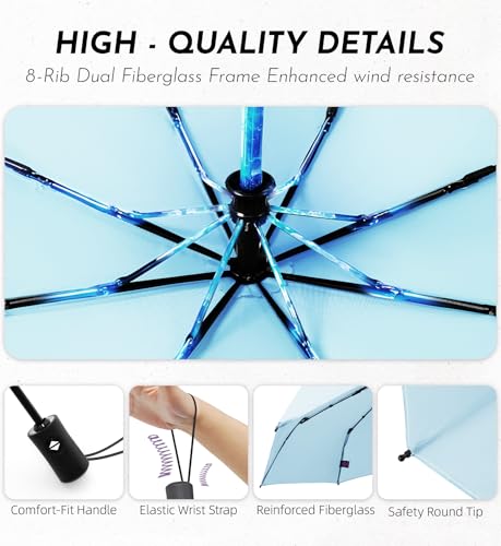 Detalle de LILAC Windproof Automatic Umbrella with 8 Ribs – Compact Travel Brolly
