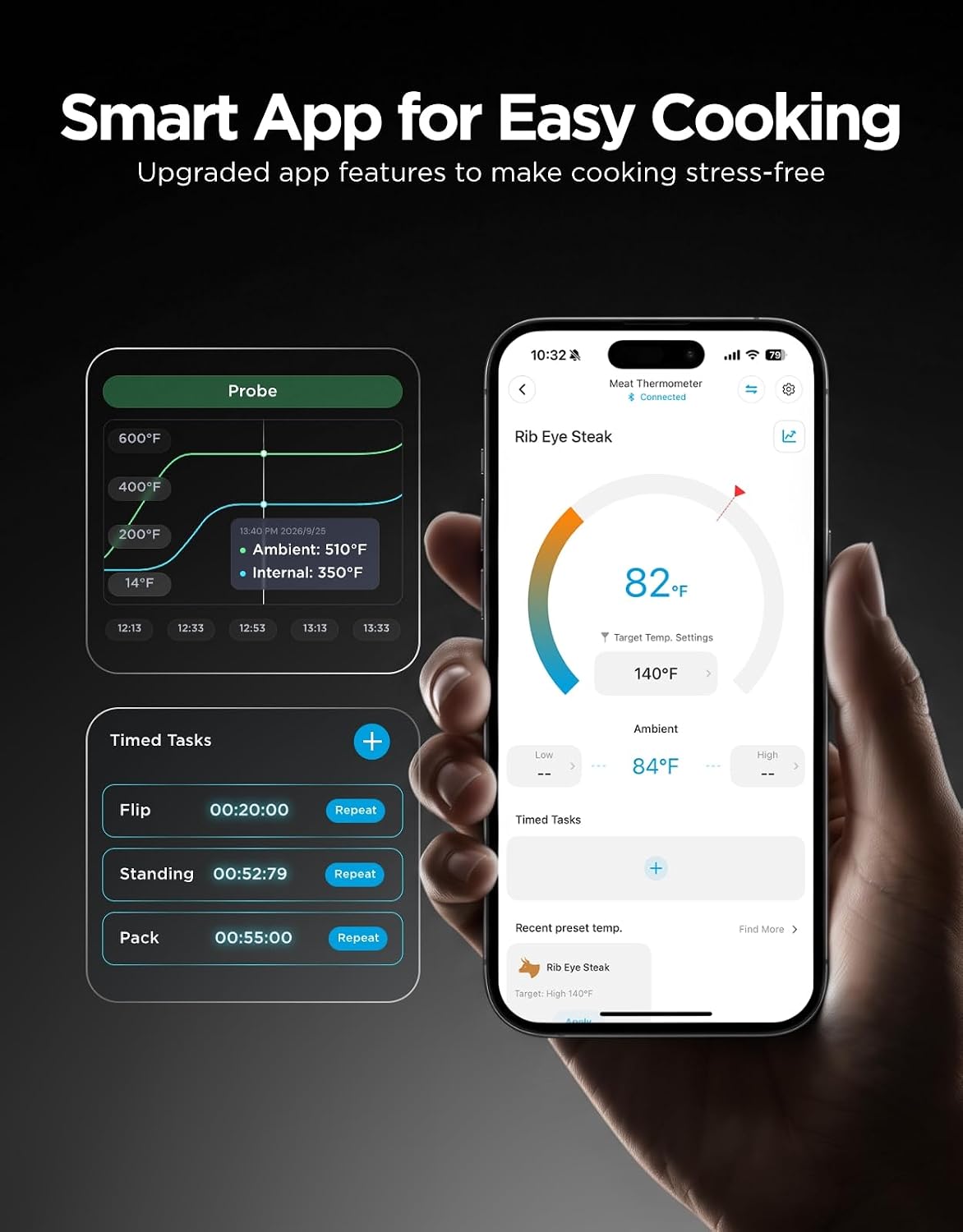 Detalle 2 de GoveeLife Wireless Meat Thermometer