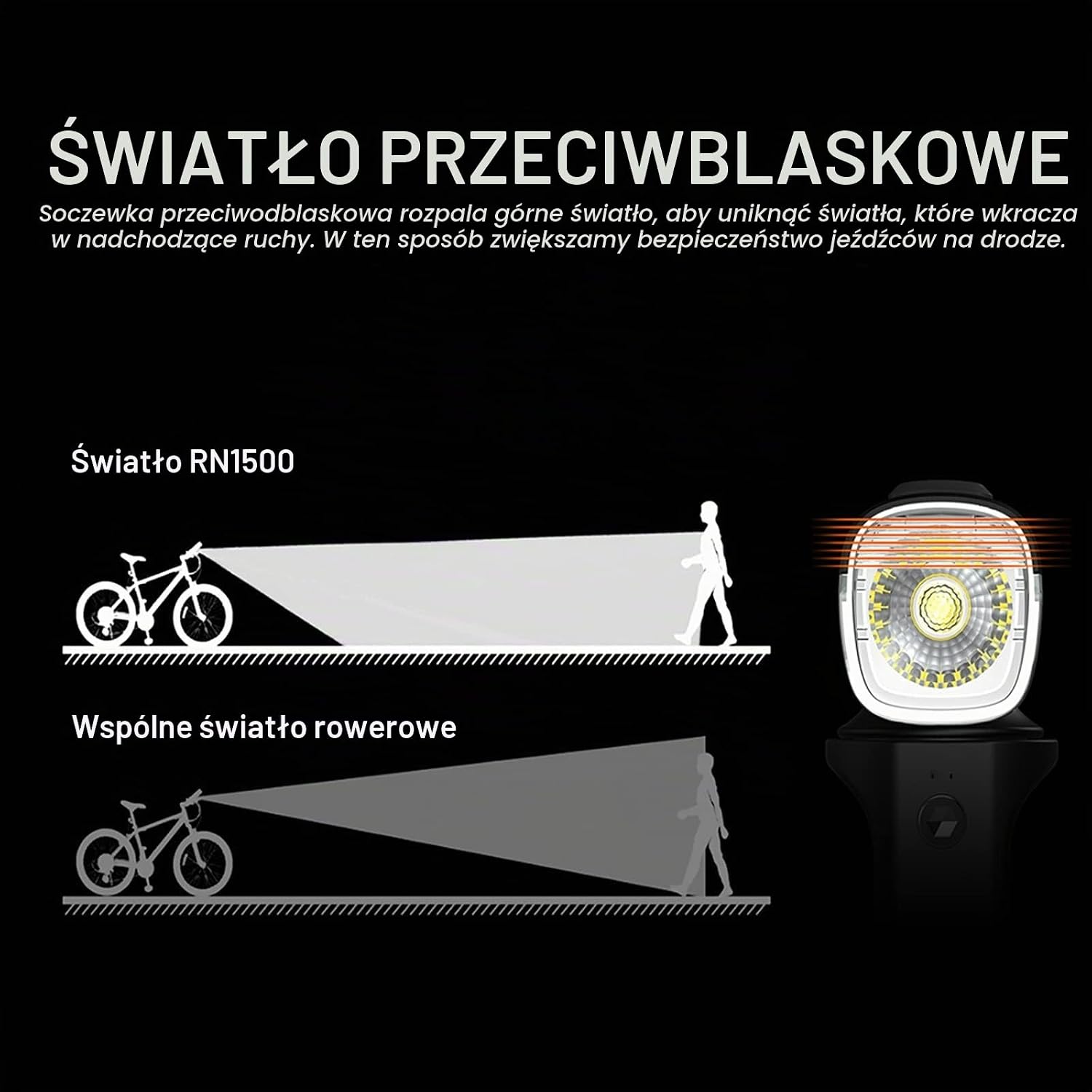 Thumbnail 5 de OLIGHT RN1500 – przednia lampa rowerowa 1500 lumenów, USB-C, IPX7