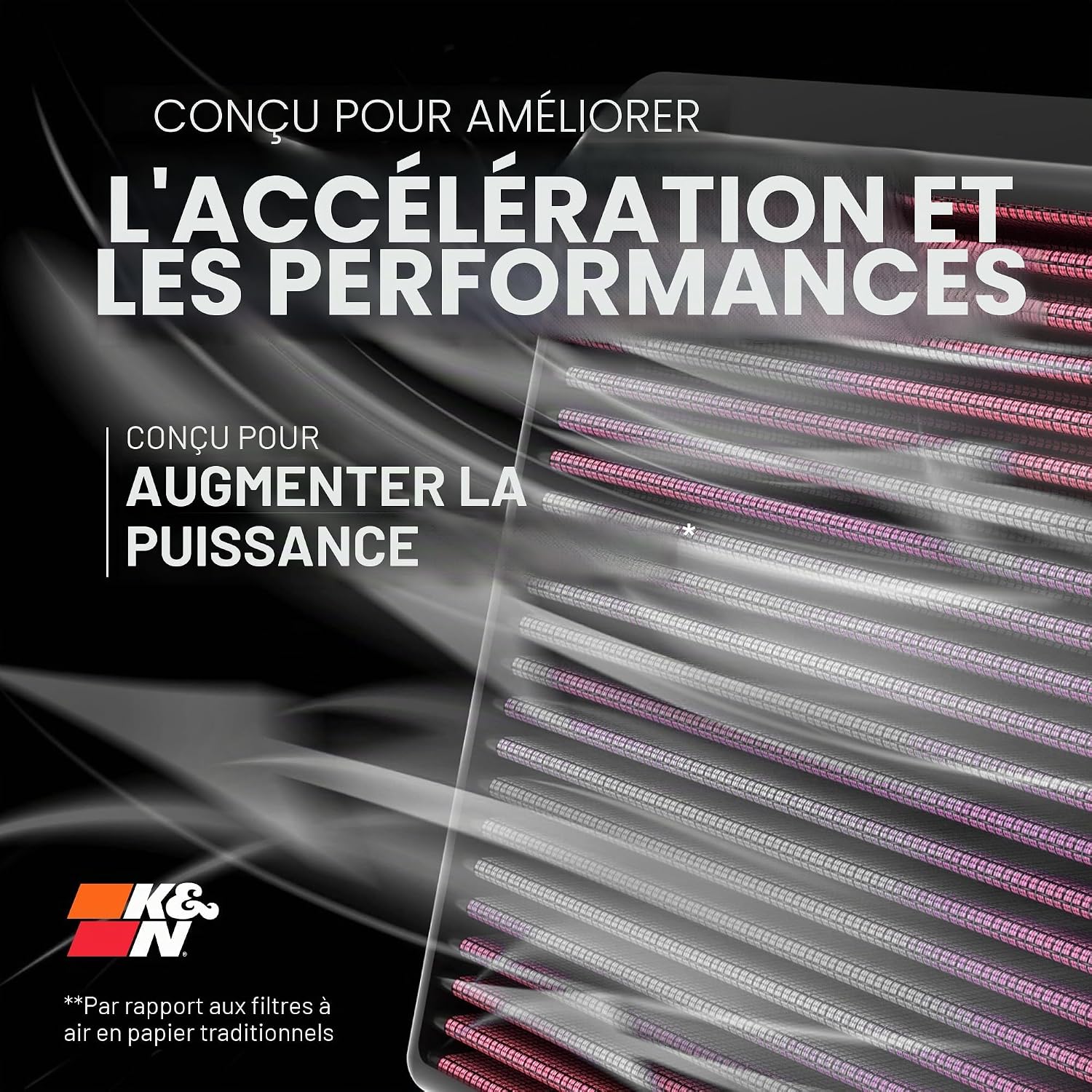 Thumbnail 1 de K&N Filtre à air de remplacement 2 pièces pour Mercedes