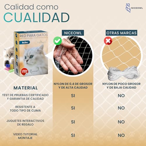 Detalle de NICEOWL Red para Gatos Terraza 8x3m Transparente – Seguridad y Visibilidad sin Complicaciones