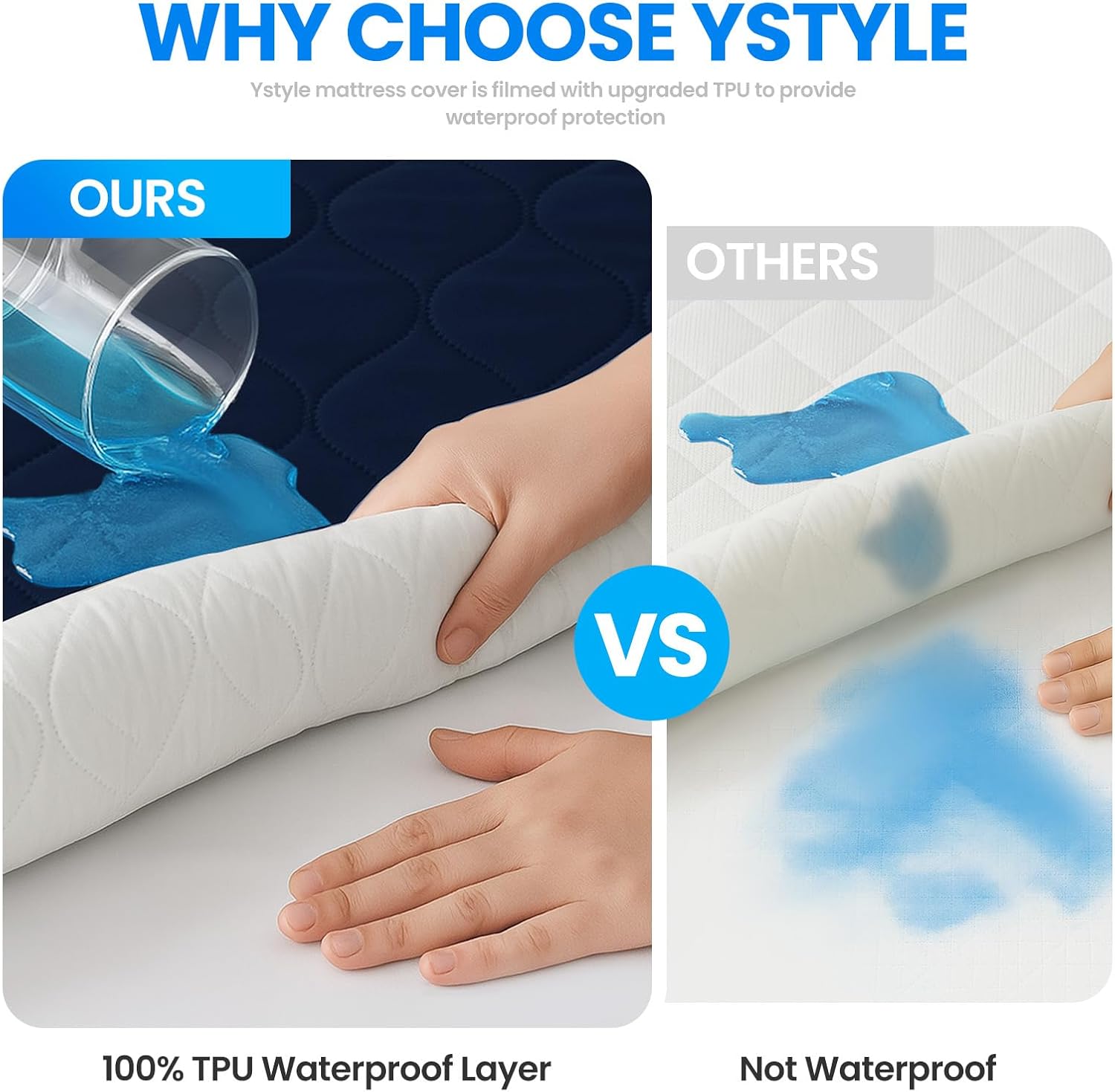 Thumbnail 4 de Ystyle Protege Matelas 160x200 cm 🌊