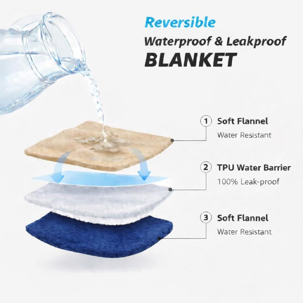 Thumbnail 2 de Bedding Aid Wasserdichte Decke 203x229 cm