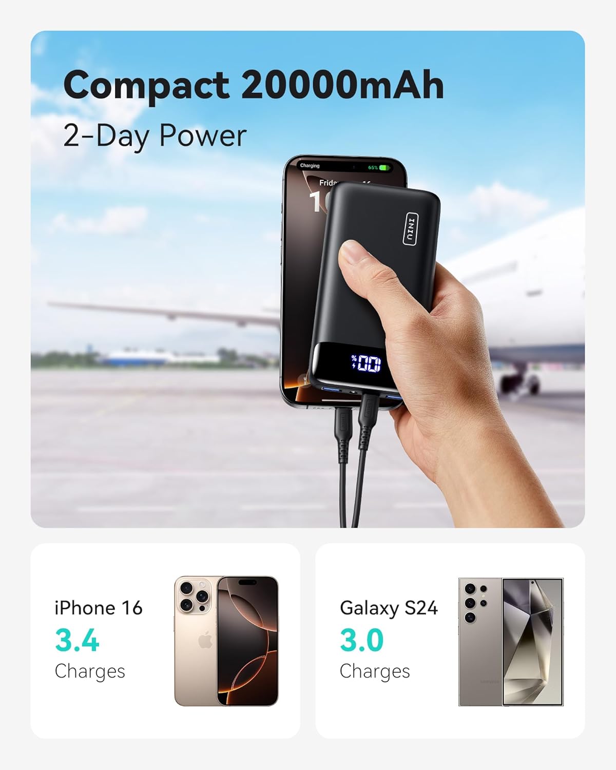 Thumbnail 1 de INIU Power Bank 20000mAh portable charger