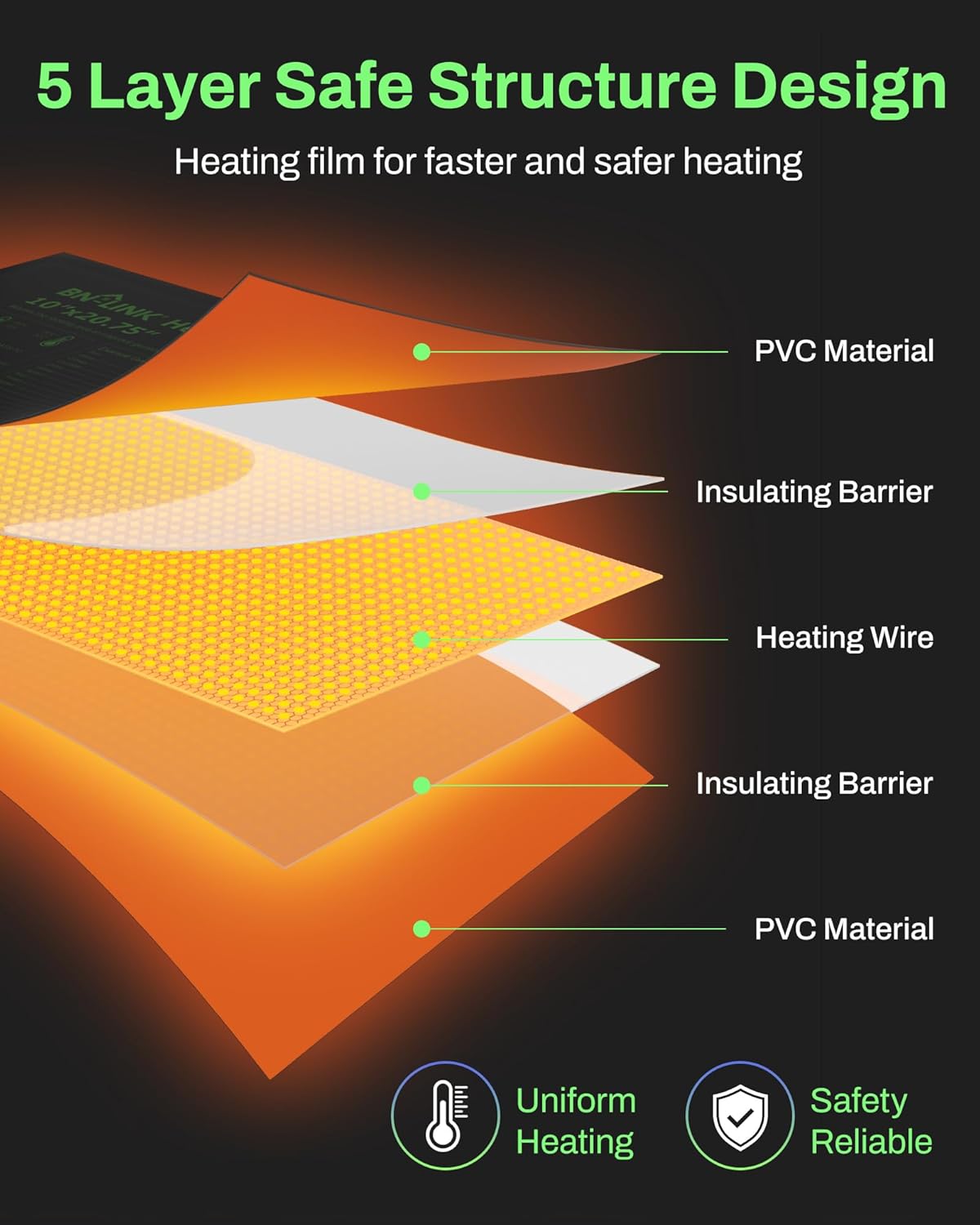Thumbnail 2 de BN-LINK CP-C93(20.75x10 1P) Seedling Heat Mat, 10" x 20.75", 20W