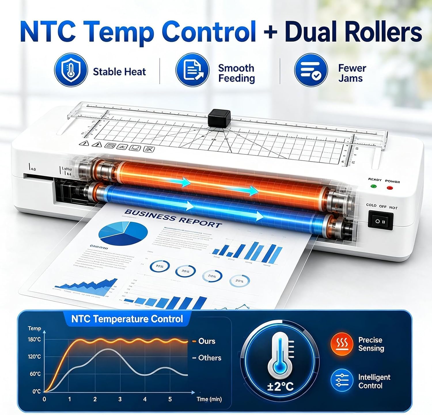 Detalle 2 de Laminator for A3: Thermal and Cold double‑mode with Built‑in Cutter & Corner Rounder (A3+10pics Set)