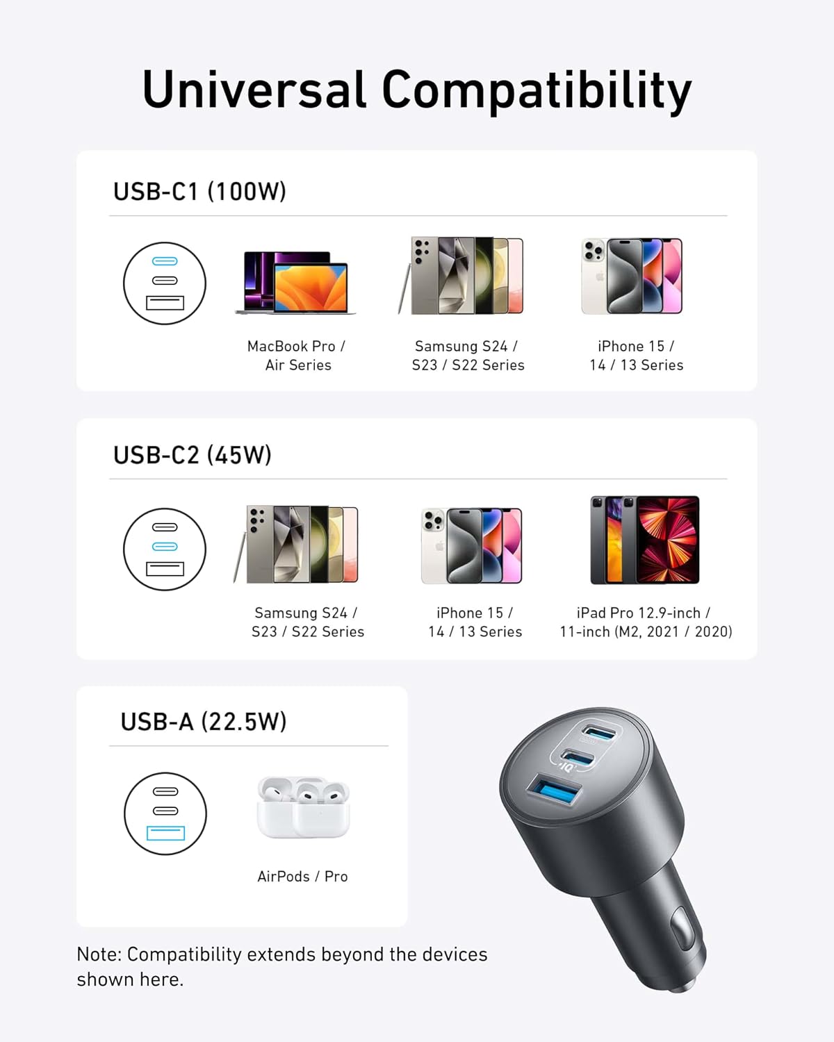 Thumbnail 6 de Anker Car Charger