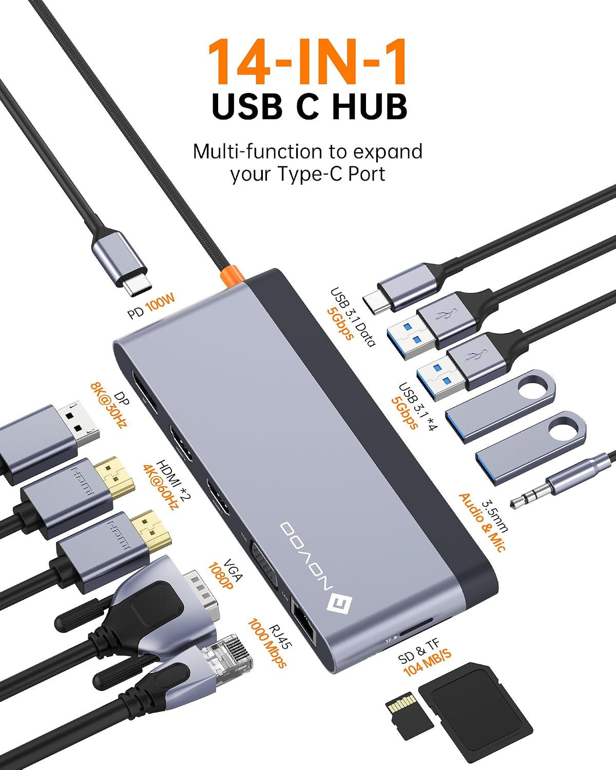 Detalle de USB C Docking Station Quad Display: 14-in-1 Laptop Docking Station for Multi‑Monitor Setups