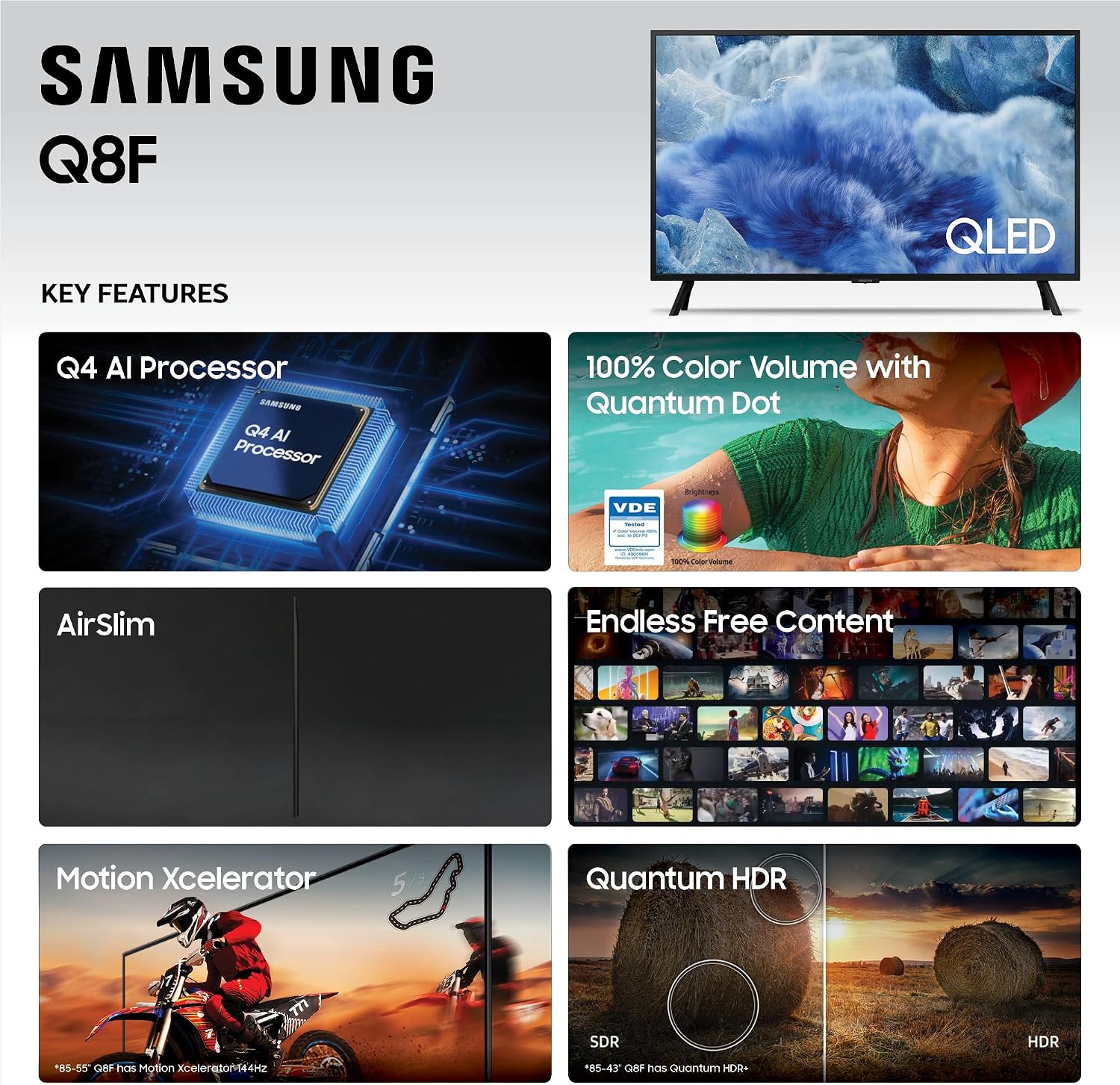 Detalle 2 de Samsung Q8F 32-Inch QLED 4K TV